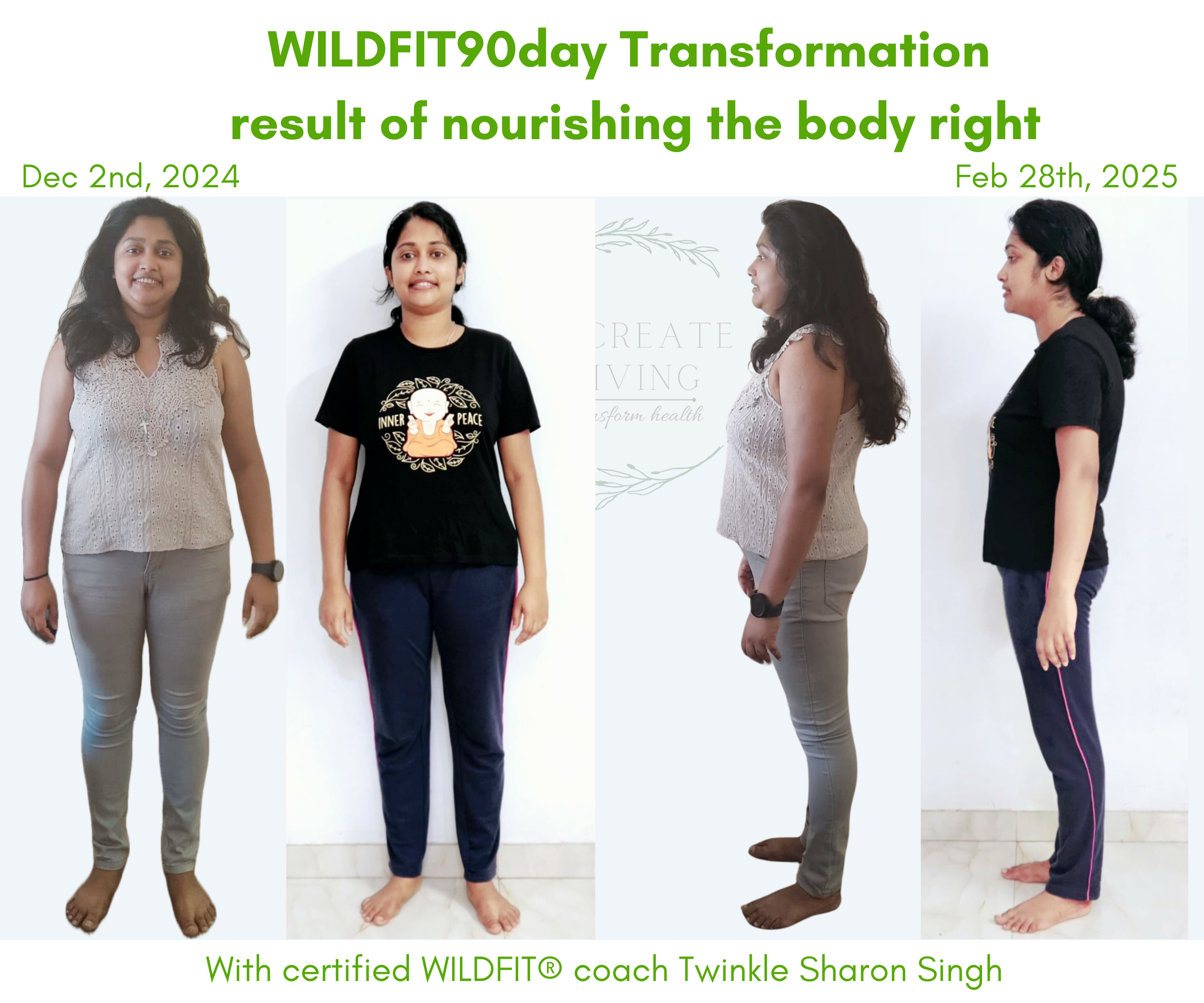 _Transformation  (21) 10.33.44.png