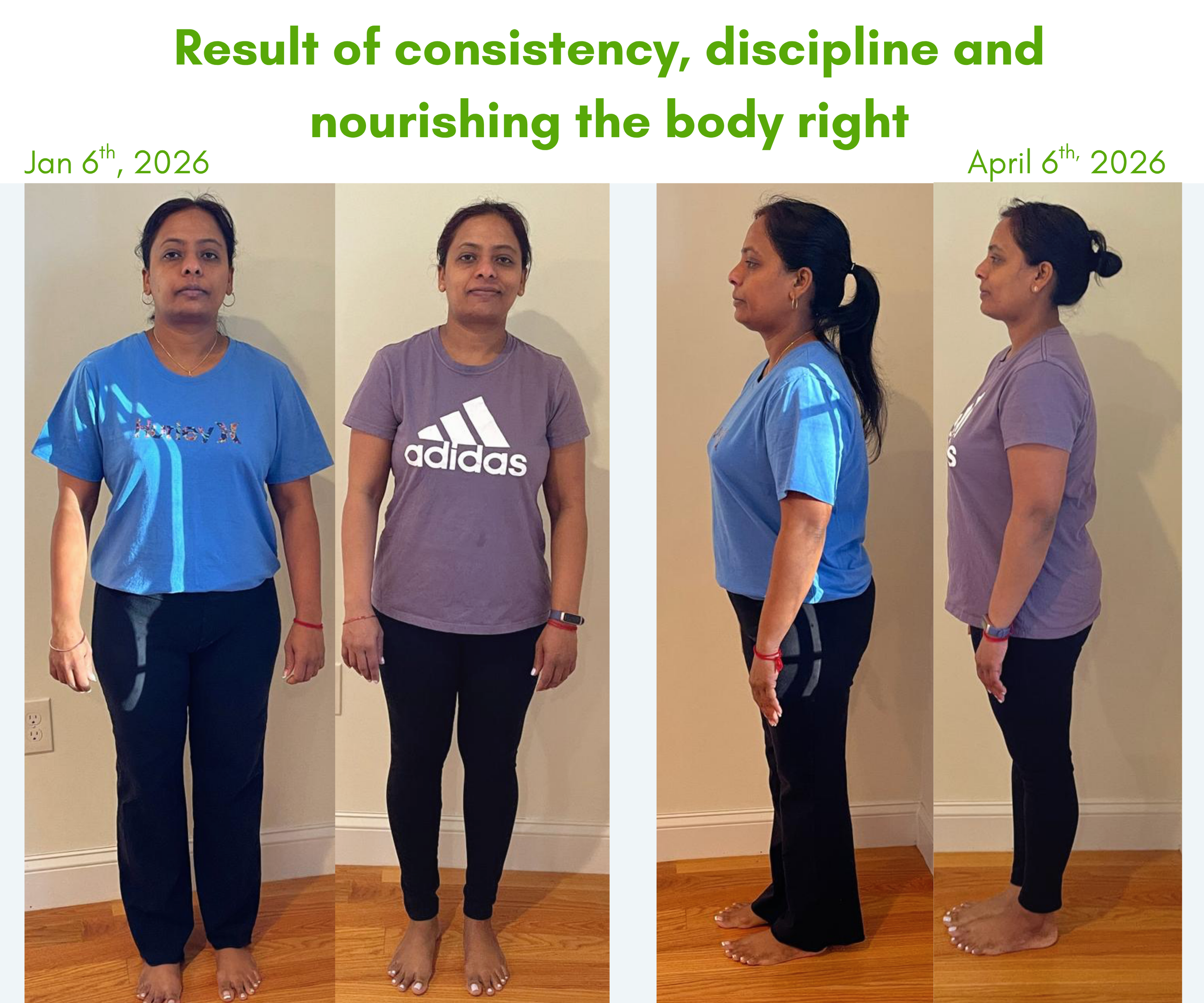 _Transformation  (22).png