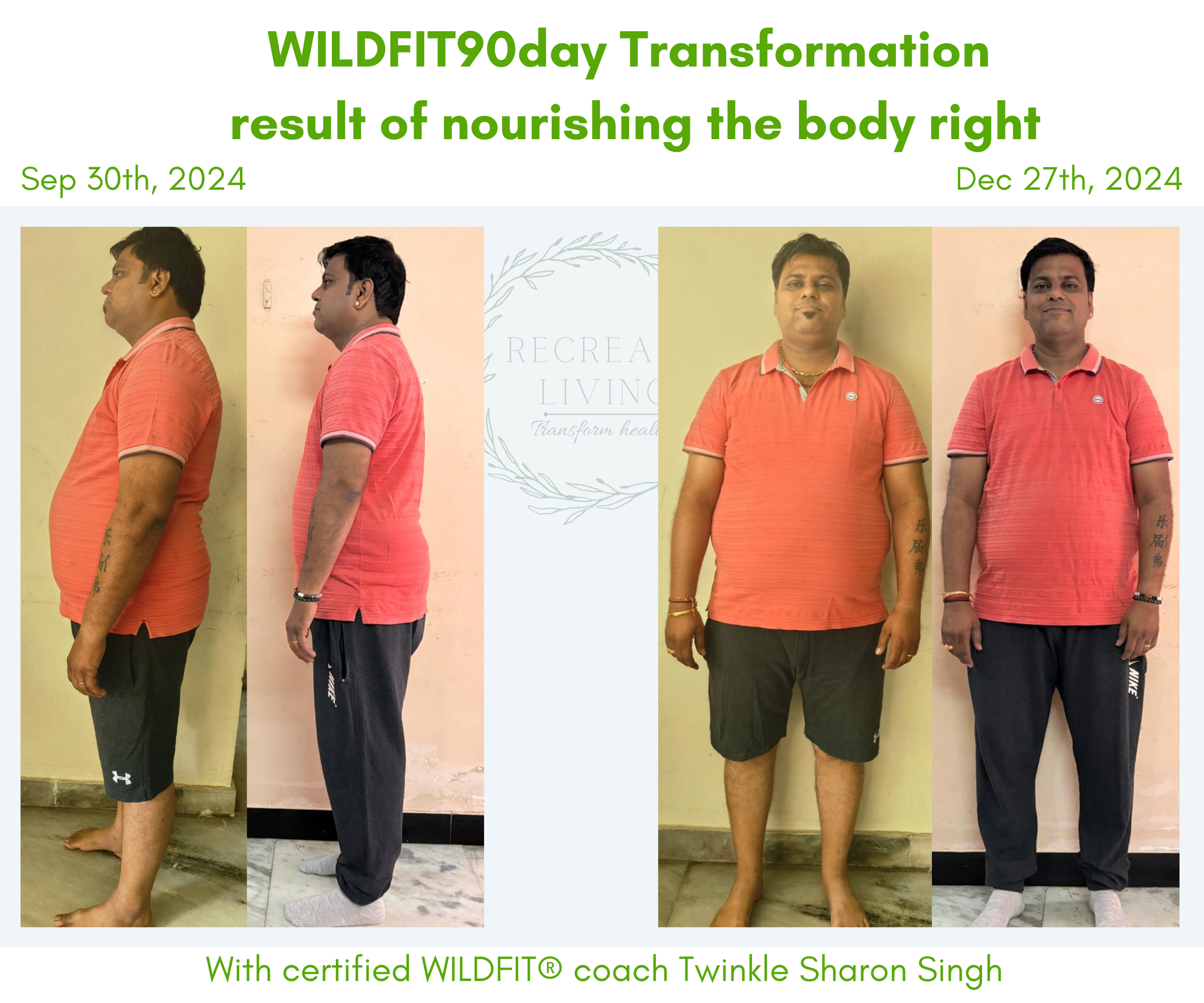 _Transformation  (15) 16.48.50.png