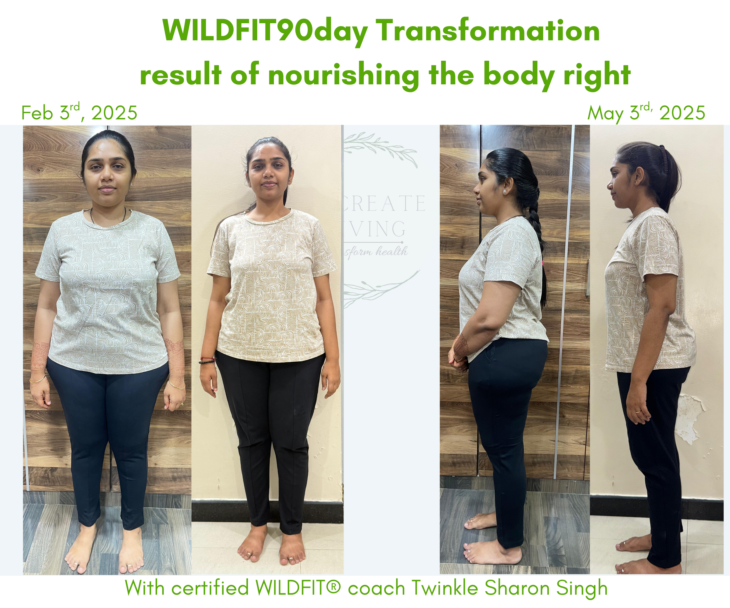 _Transformation  (20) 10.47.49.png
