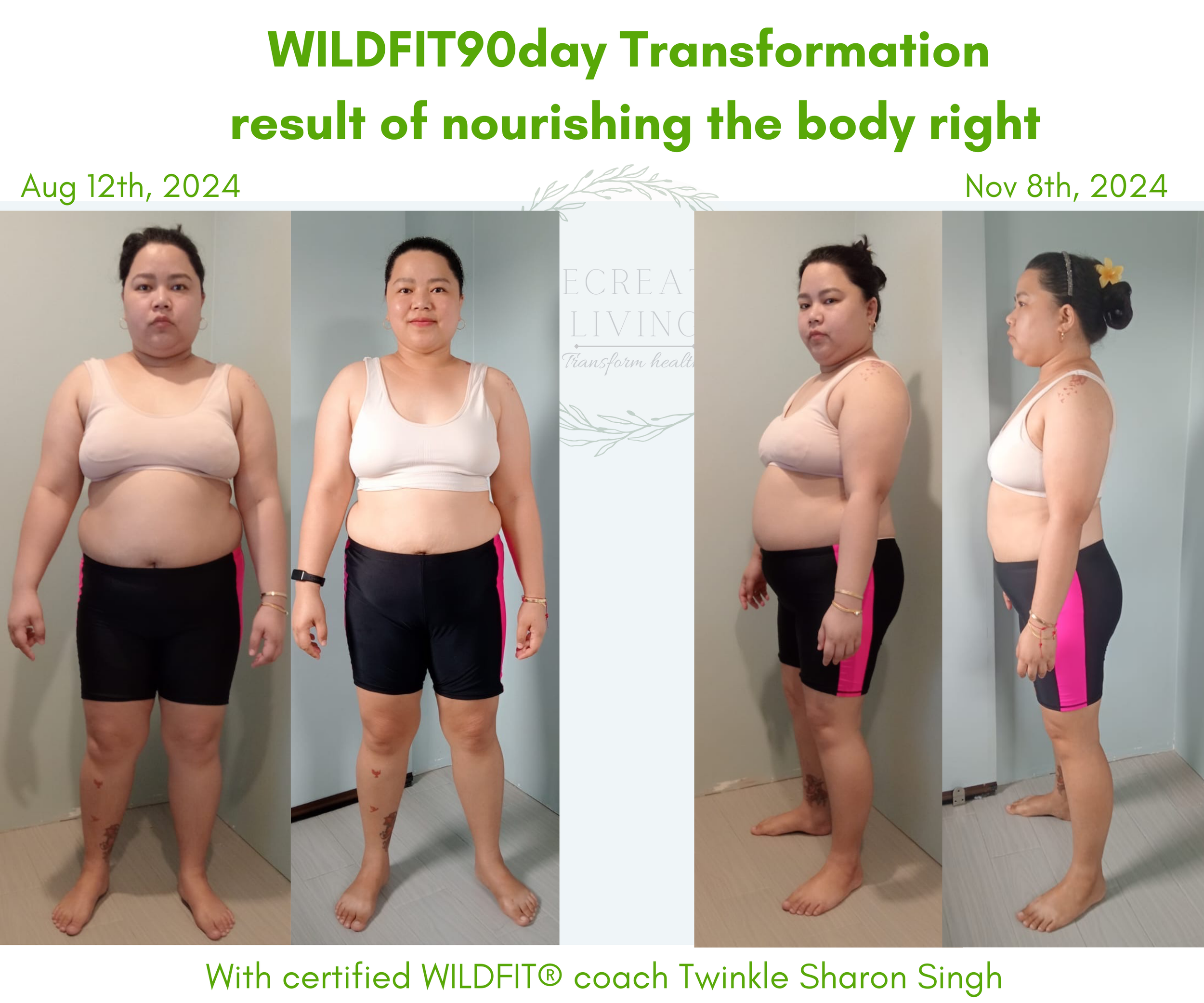 _Transformation  (19) 20.15.17.png