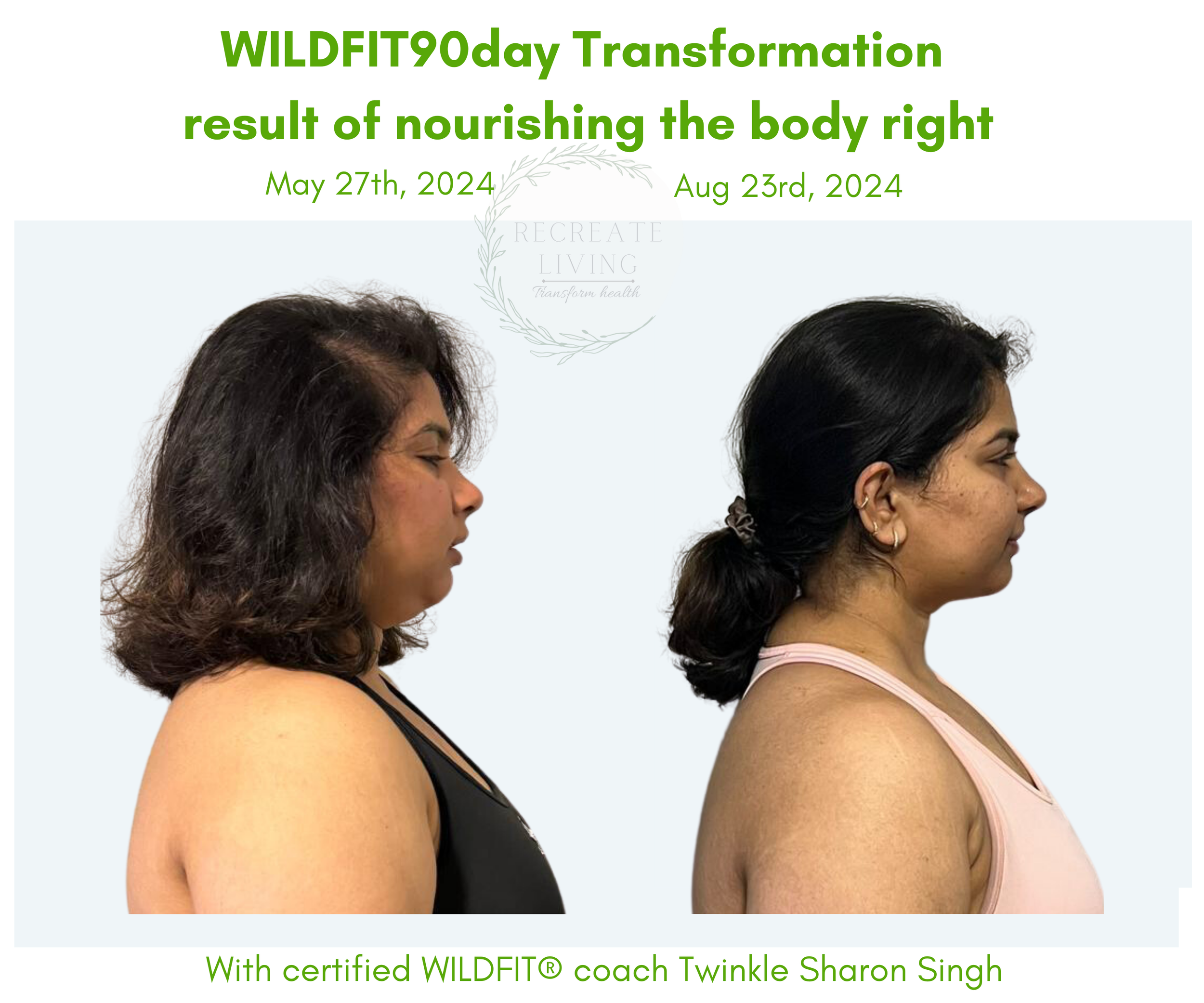 _Transformation  (28).png