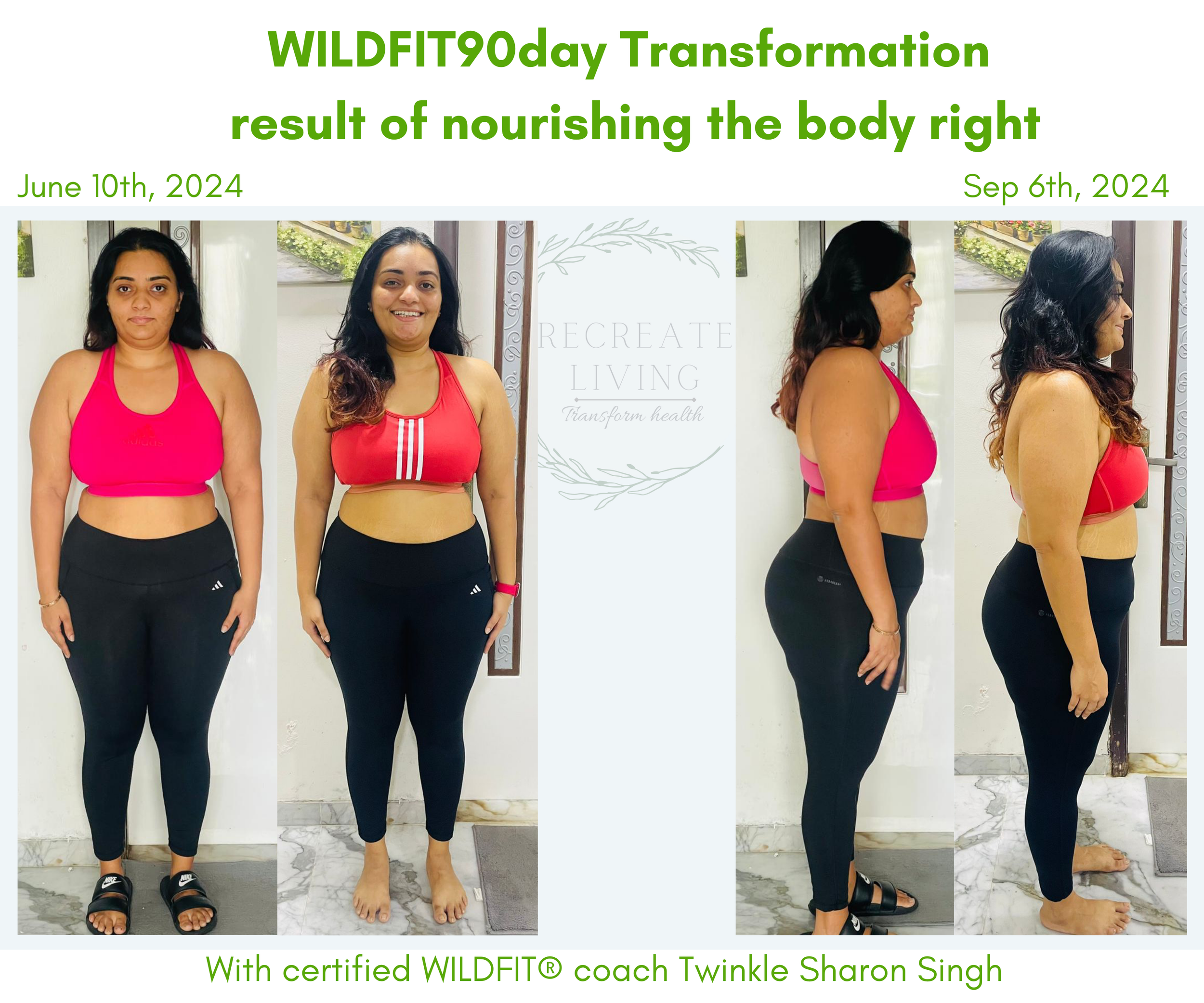 _Transformation  (37).png