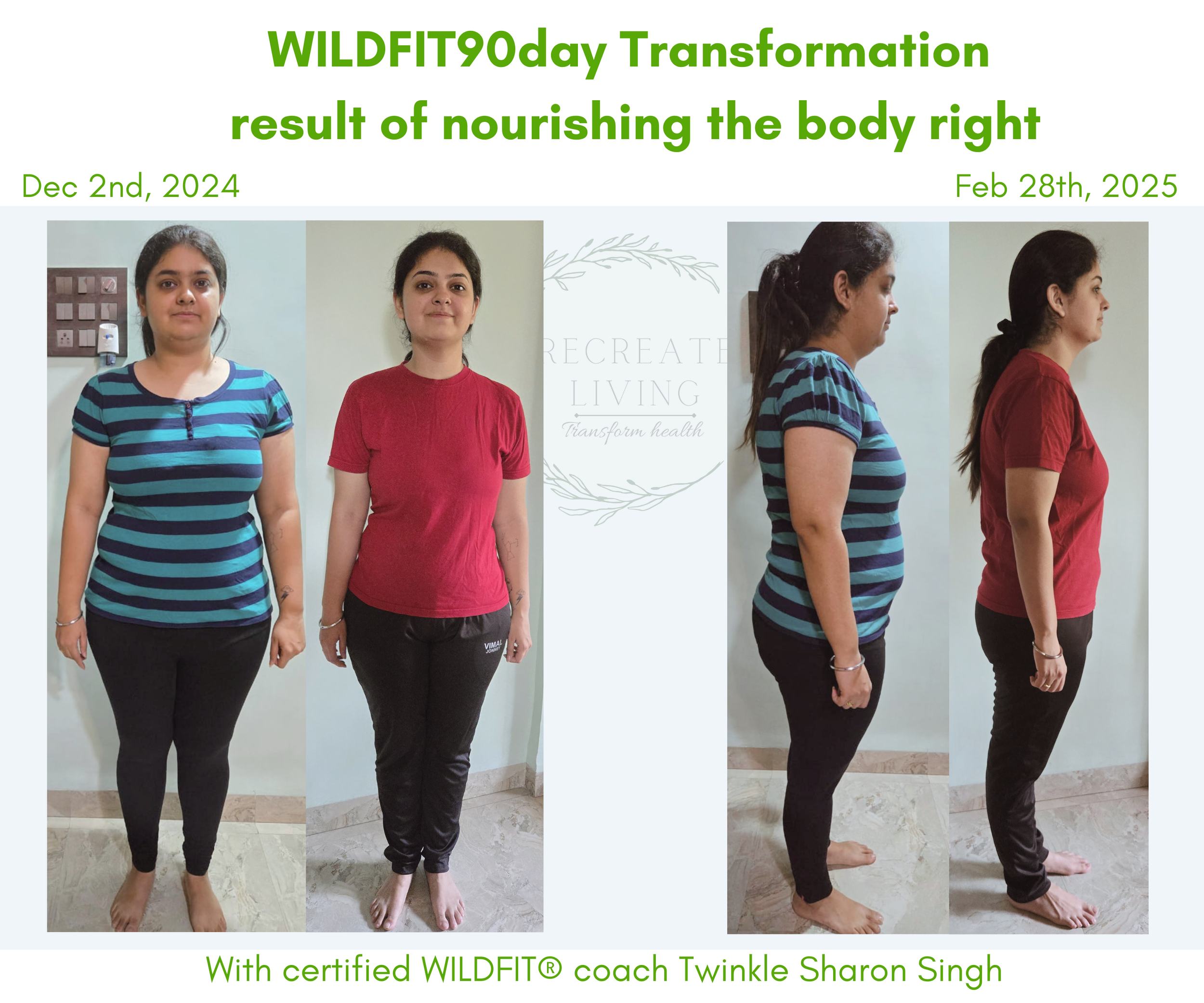_Transformation  (6) 10.48.37.png