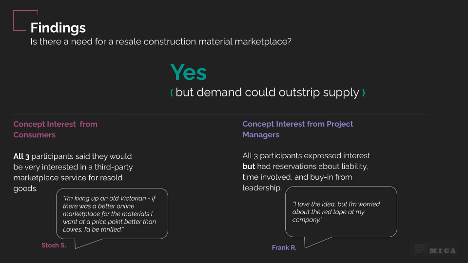 BrendanPeppler_FinalProject_DesignLabUsers (3).png