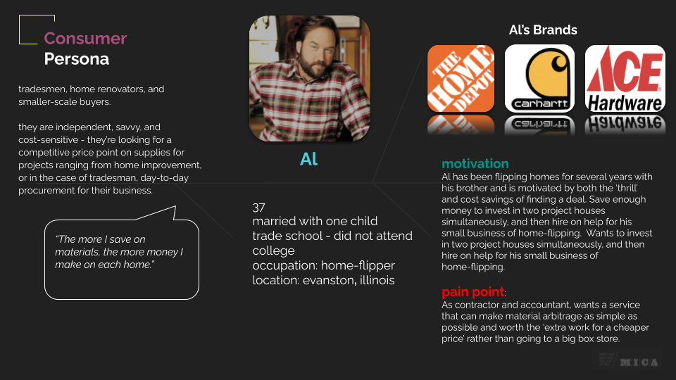 BrendanPeppler_FinalProject_DesignLabUsers (6).png