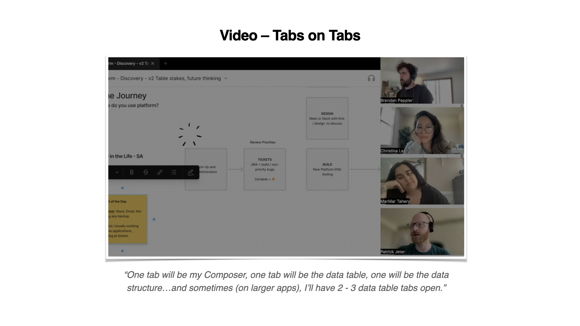 Research - SA Workflow and Opportunities.010.png
