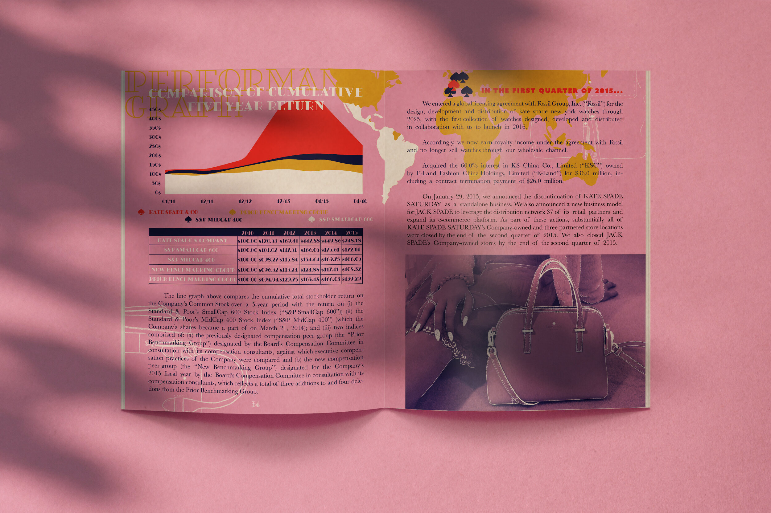 katespade34spread1.jpg