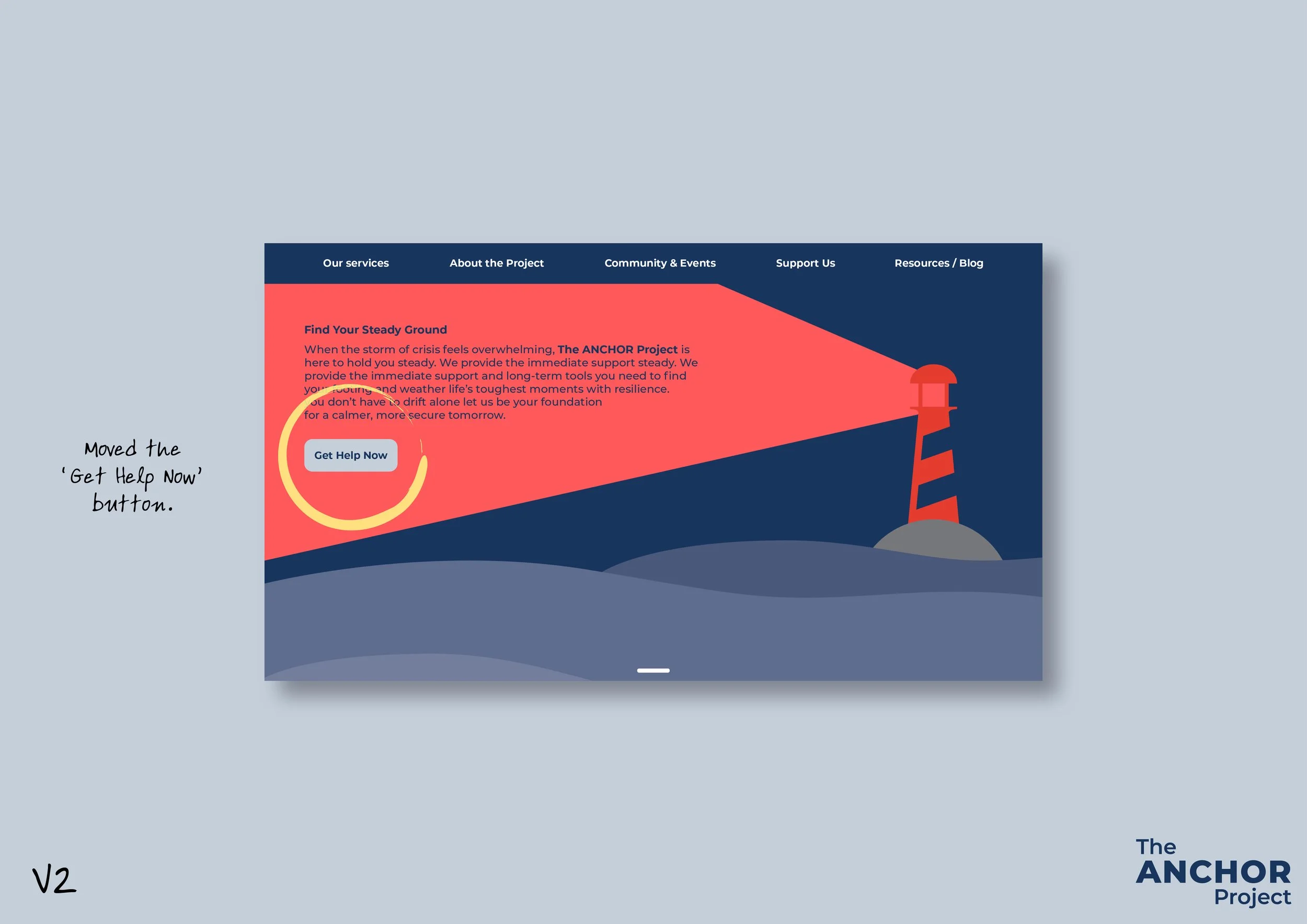 The Anchor Project - Hero landing page v2-02.jpg