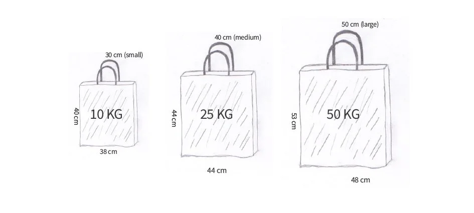 Thread samples , Bag size