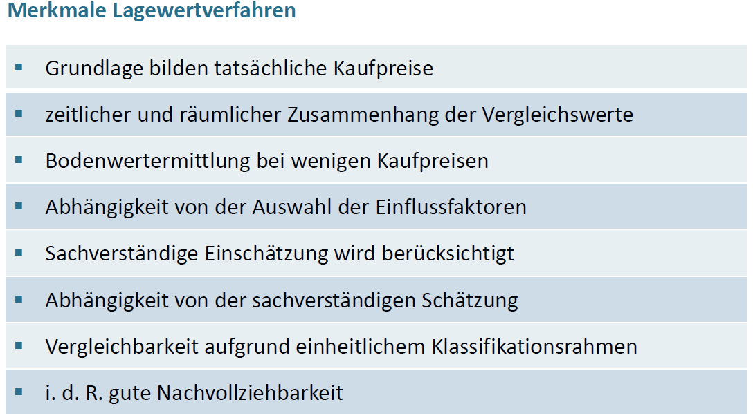 Merkmale_Lagewertverfahren_he.PNG