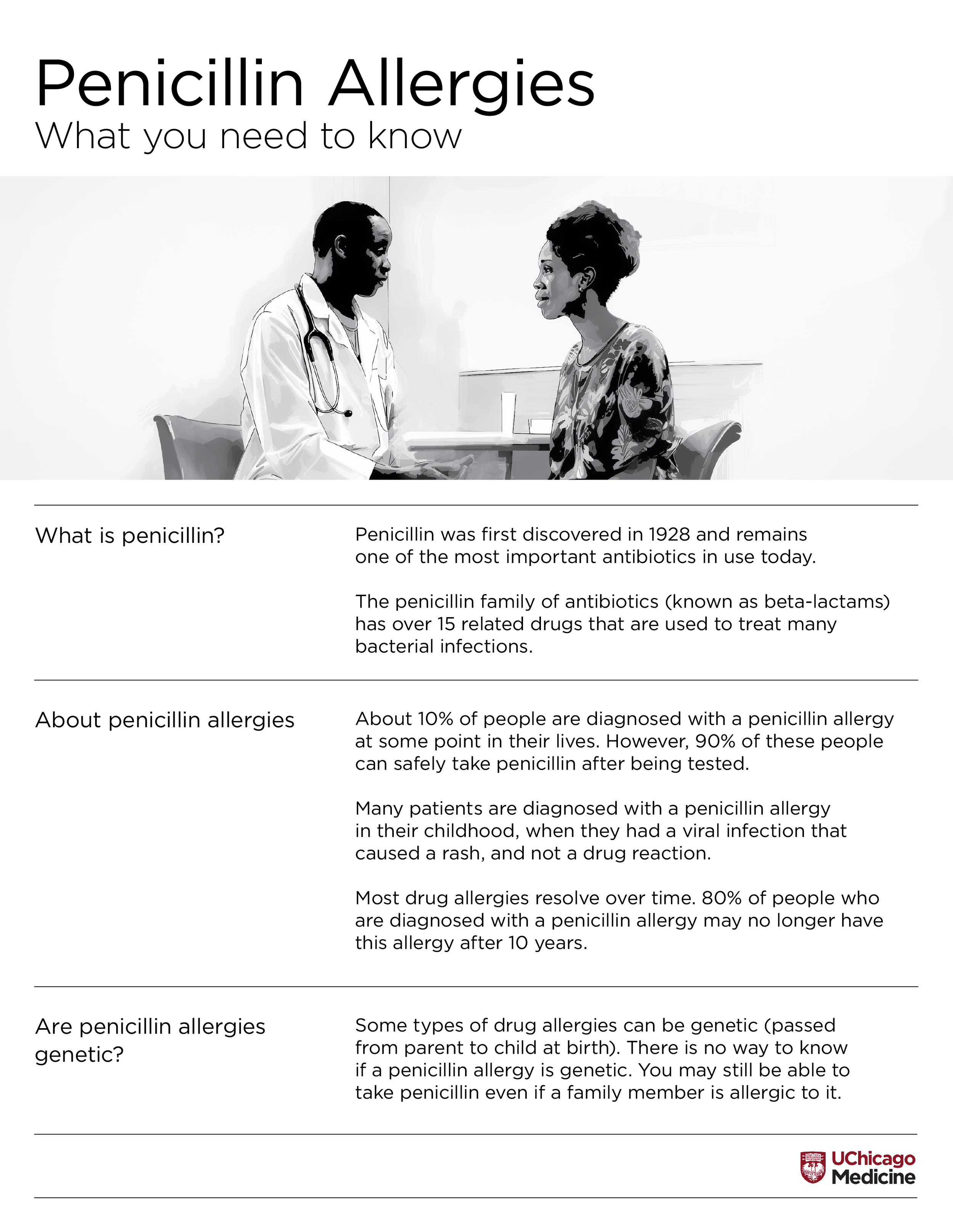 A flyer for Penicillin Allergies from University of Chicago Medicine
