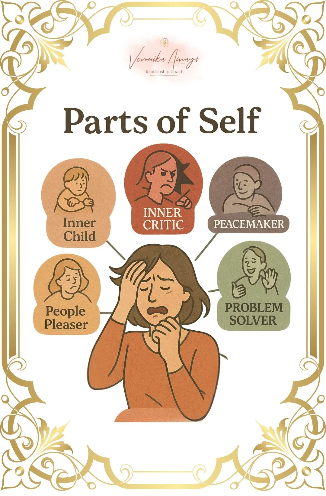what-is-inner-child-work