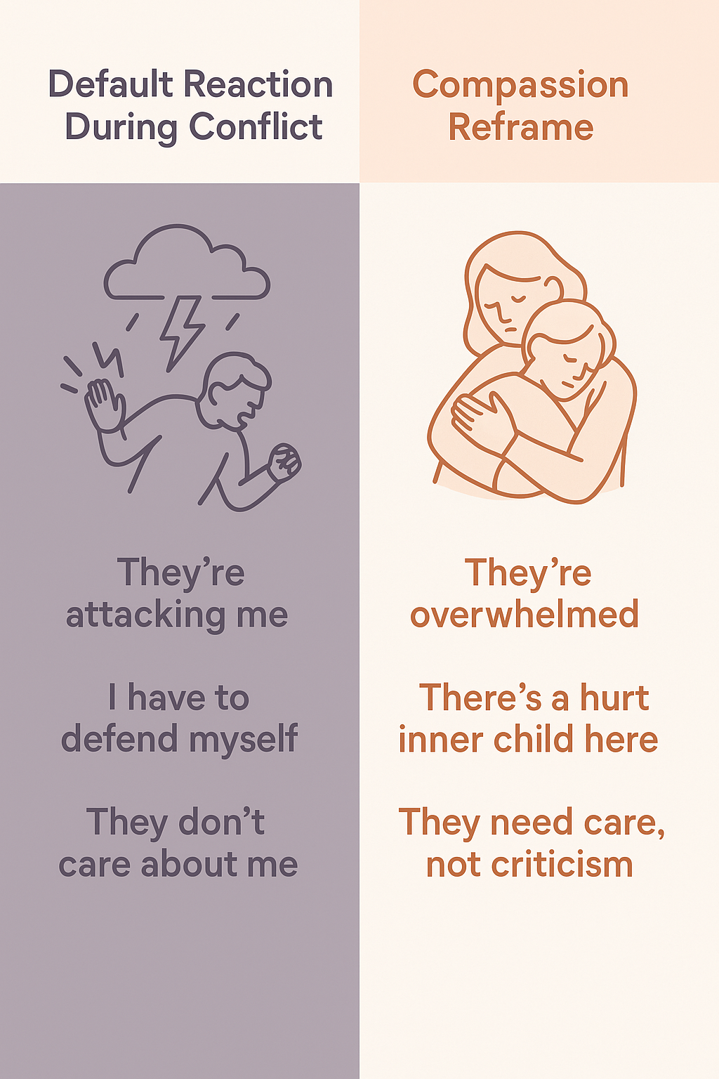 emotional-safety-in-conscious-relationships