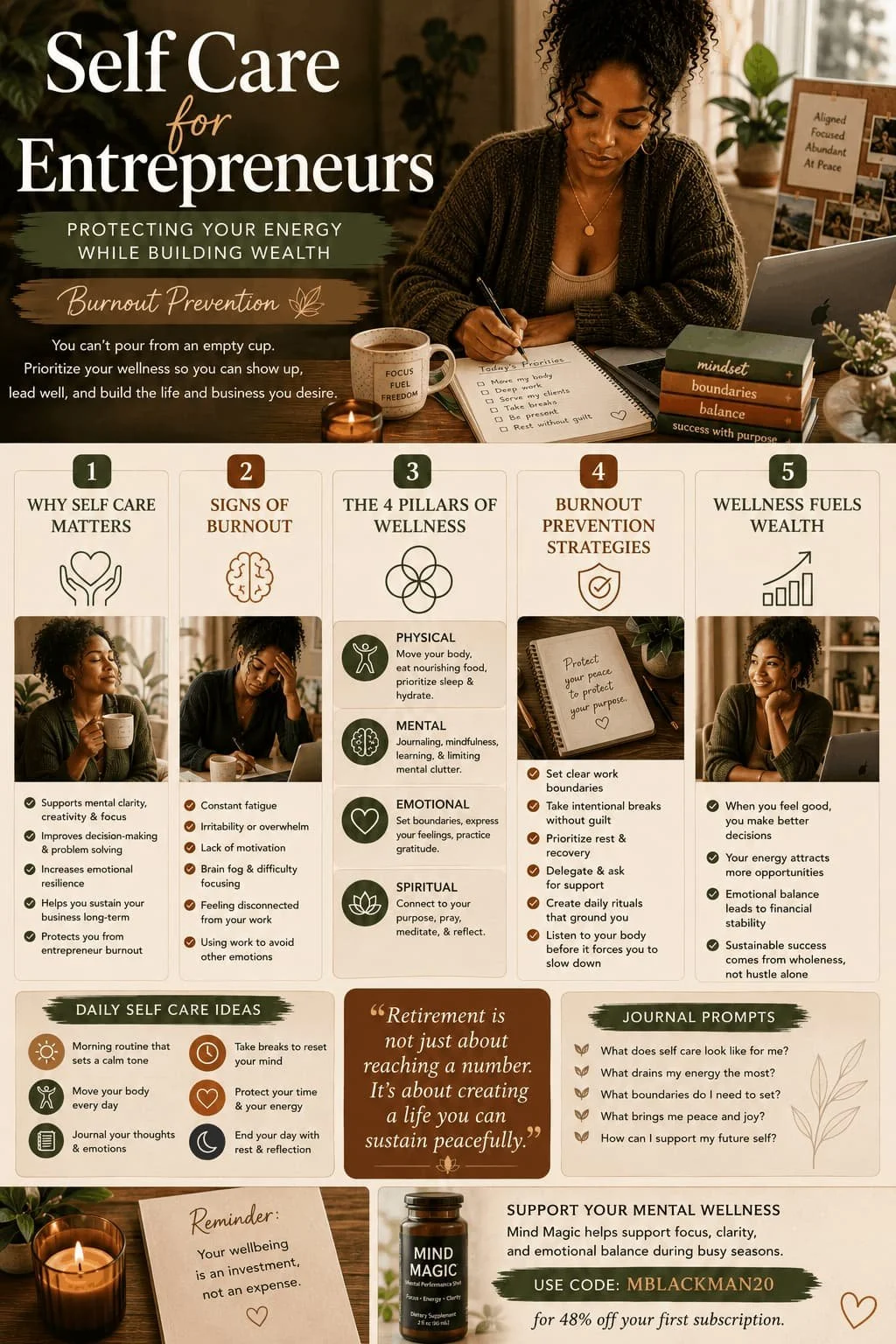 Earth-toned infographic explaining self care for entrepreneurs, burnout prevention strategies, and holistic wellness for sustainable success.