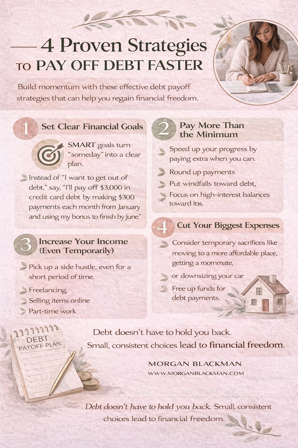 infographic showing 4 strategies to pay off debt faster including SMART goals side hustle and reducing expenses