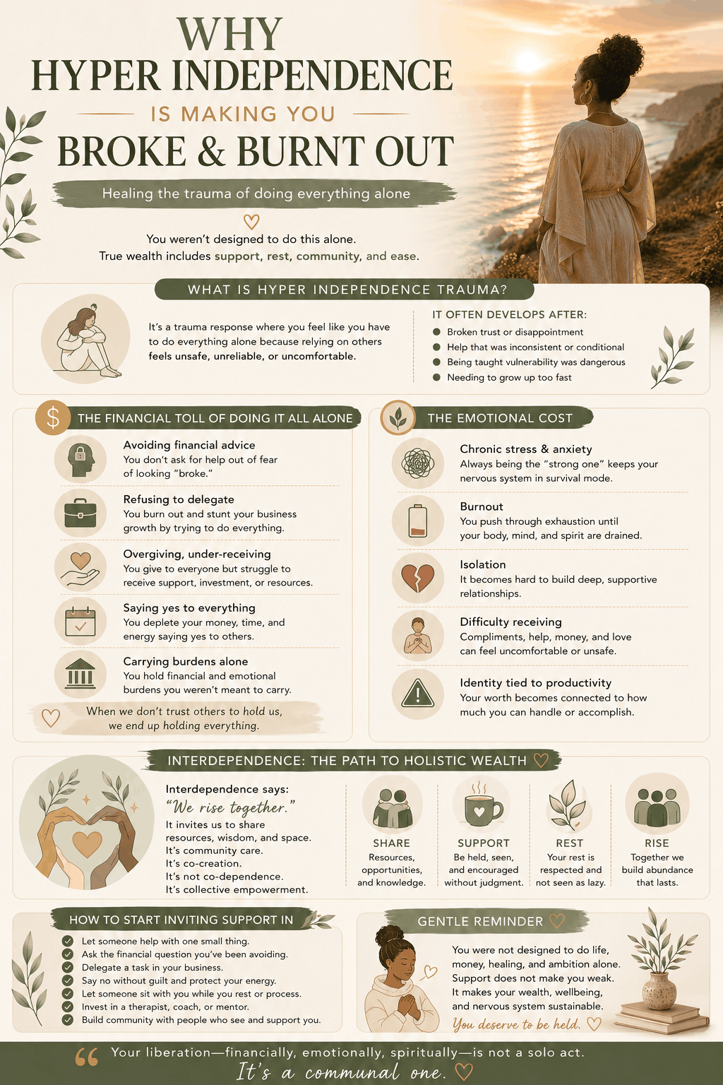 Infographic explaining hyper independence trauma and how doing everything alone can impact money, burnout, receiving support, and holistic wealth.