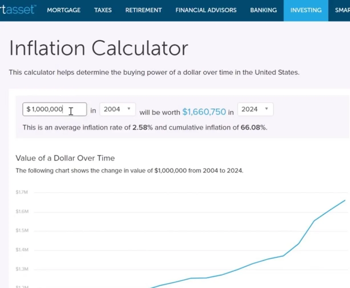 an investing calculator calculating yearly inflation effects on wealth over time