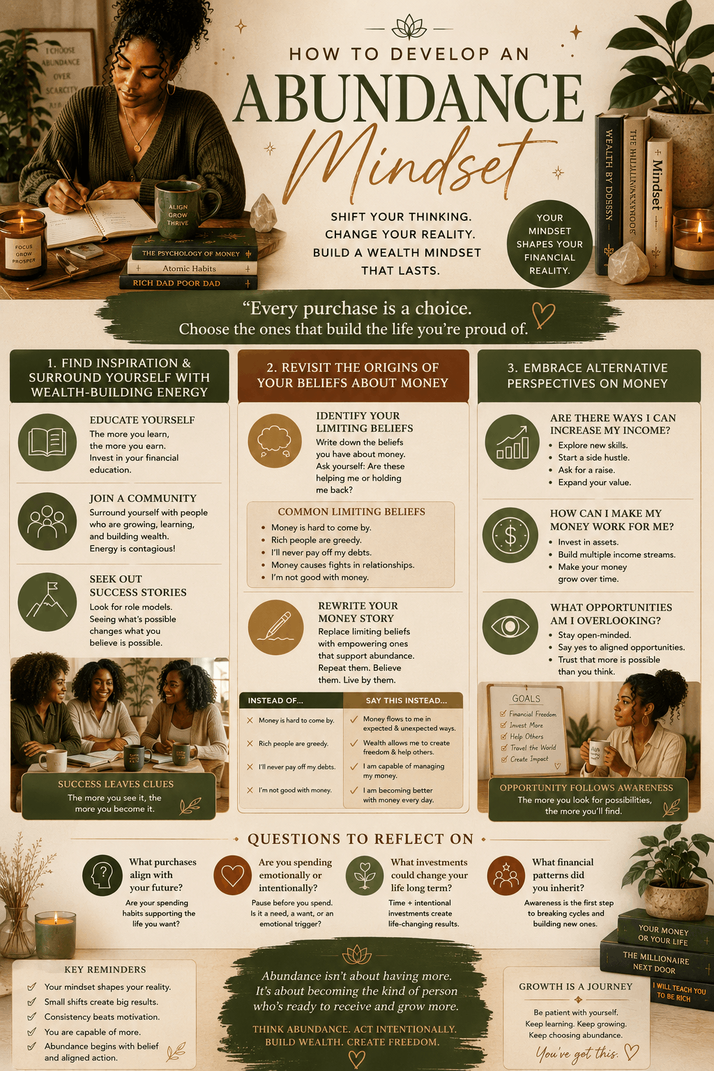 Earth-toned infographic explaining abundance mindset, wealth mindset shifts, and healthier long-term financial habits.