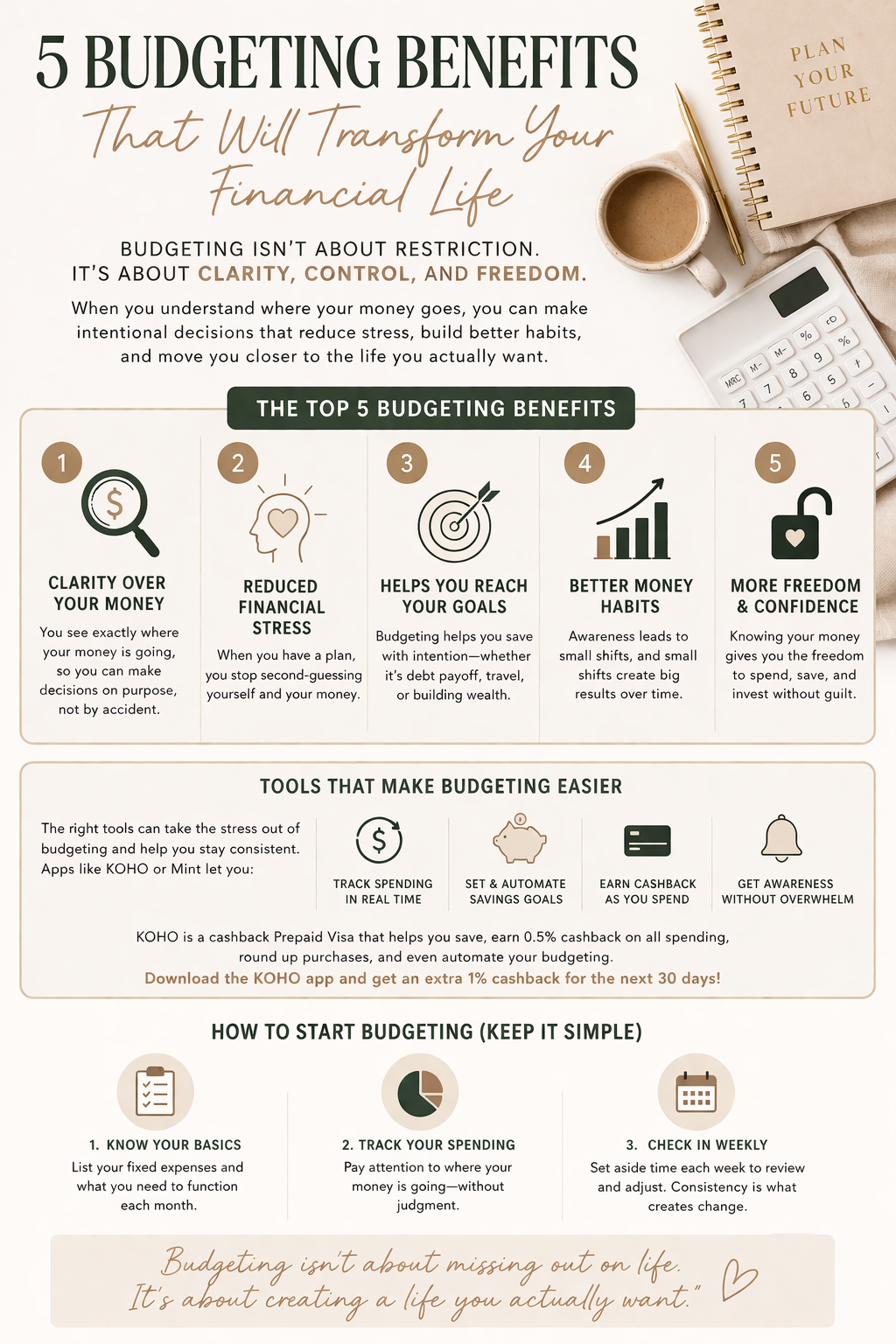 Infographic on 5 budgeting benefits