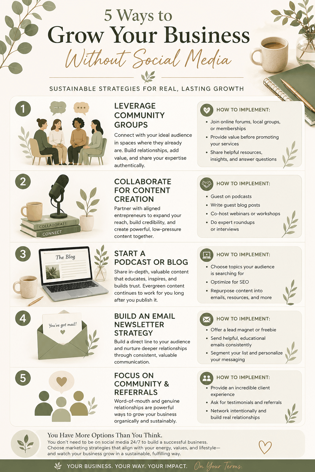 Infographic explaining how to grow your business without social media using SEO blogging, email marketing, collaborations, evergreen content, and community referrals.