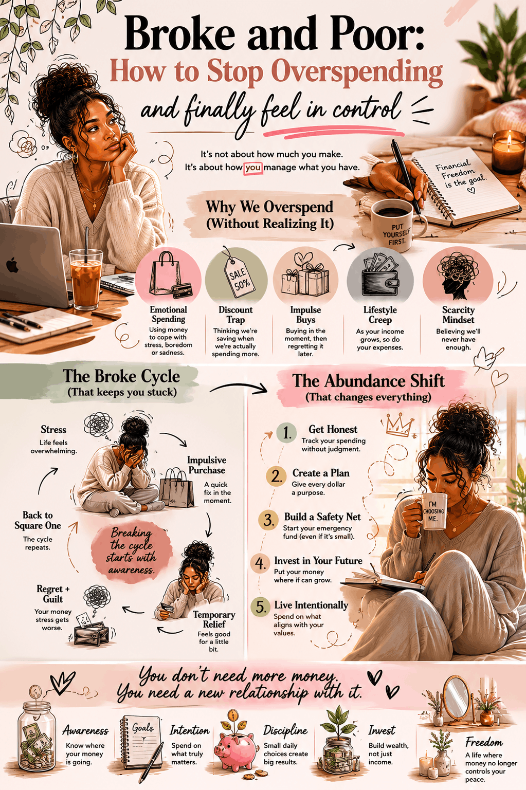 A warm-toned financial wellness infographic explaining emotional spending, scarcity mindset, discount traps, and practical steps for how to stop being broke and build long-term financial stability.