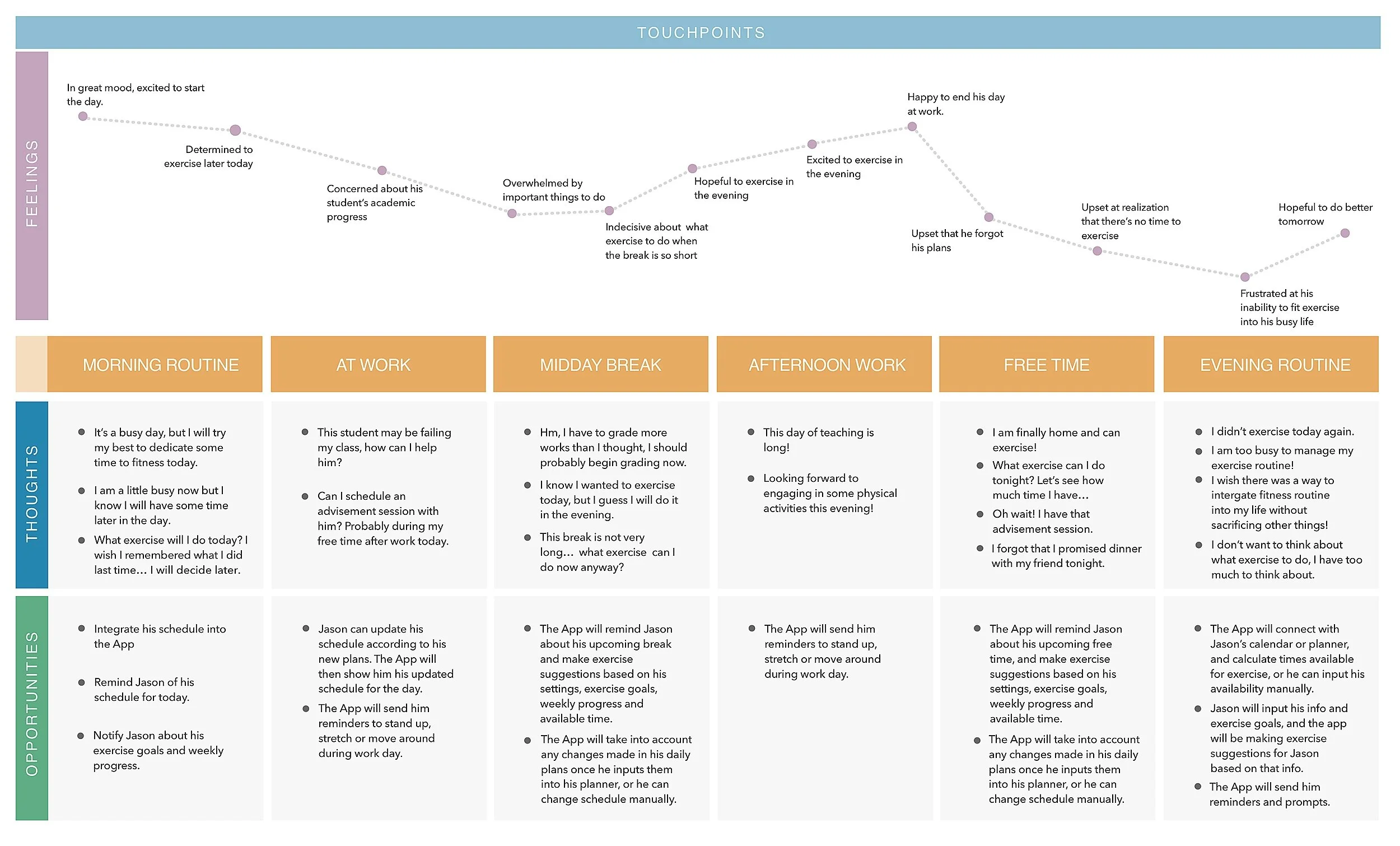 Screen Shot 2021-01-27 at 8.08.41 PM.png