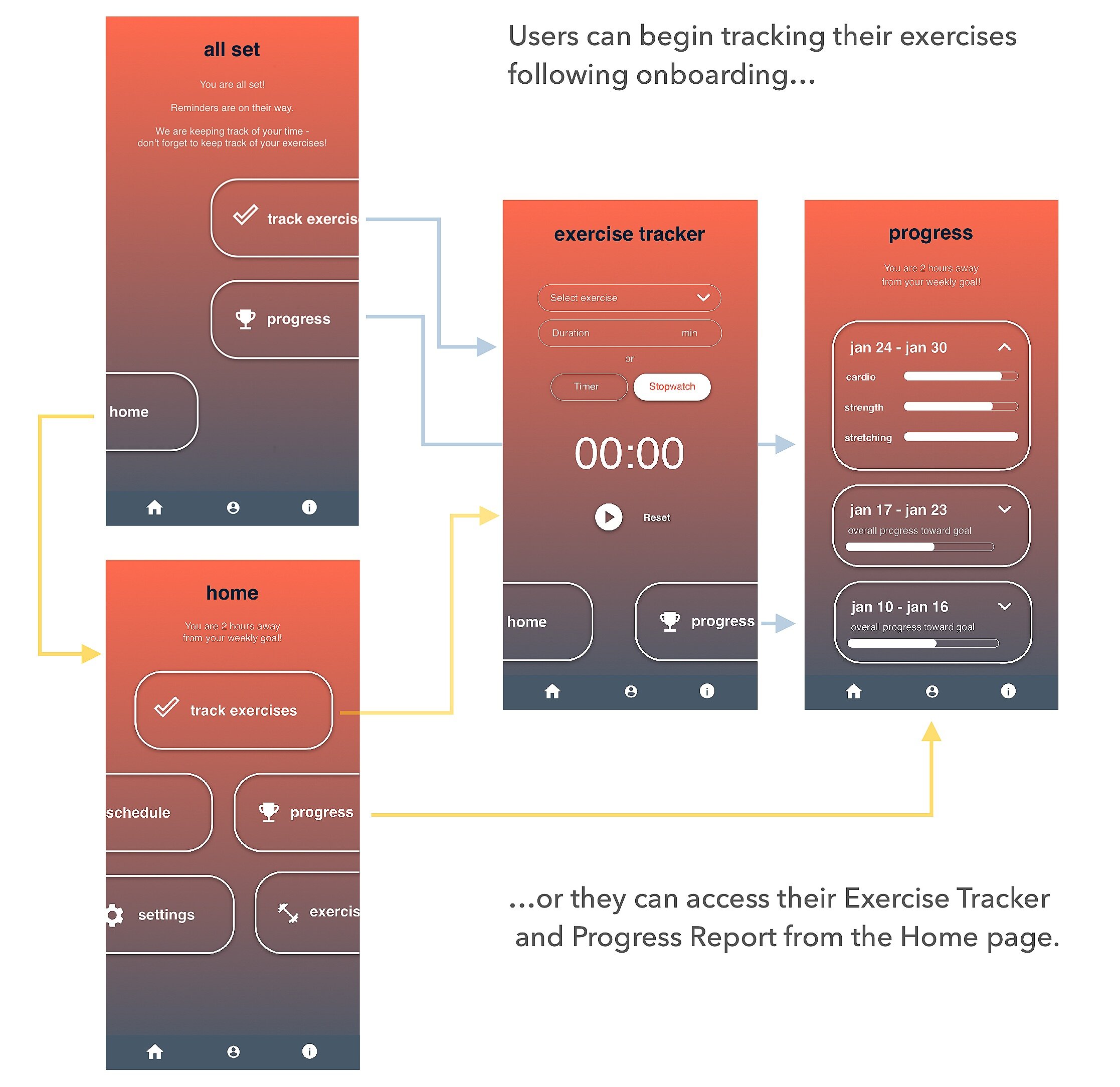 Screen Shot 2021-02-06 at 8.15.32 PM.png