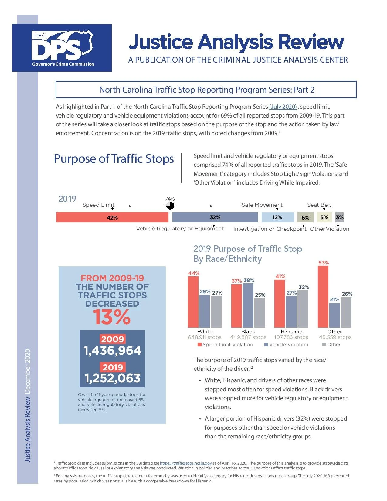 Latest Justice analysis review report analyzes purposes, actions behind traffic stops