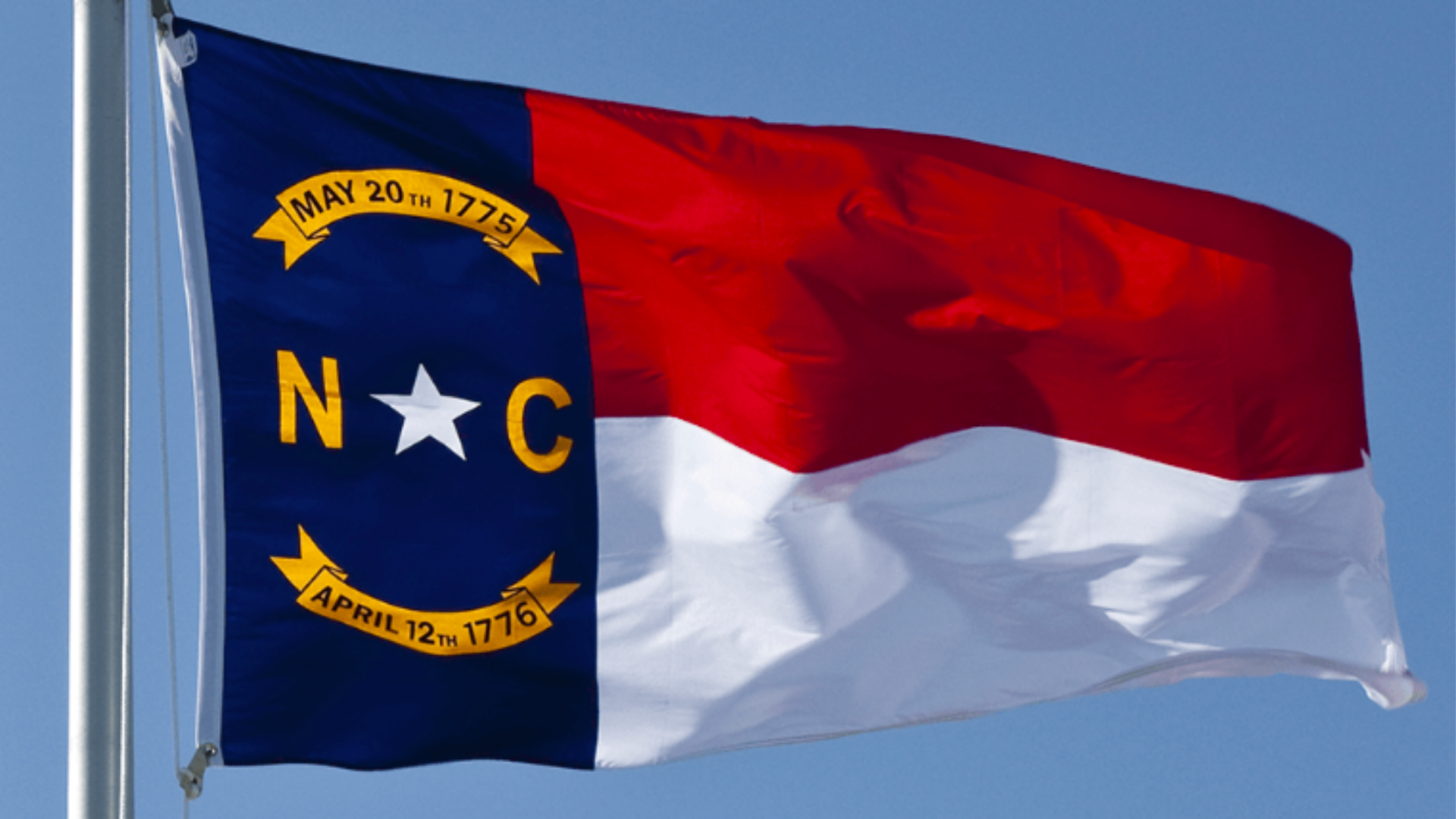 NCDHHS Updates County alert system, shows progress