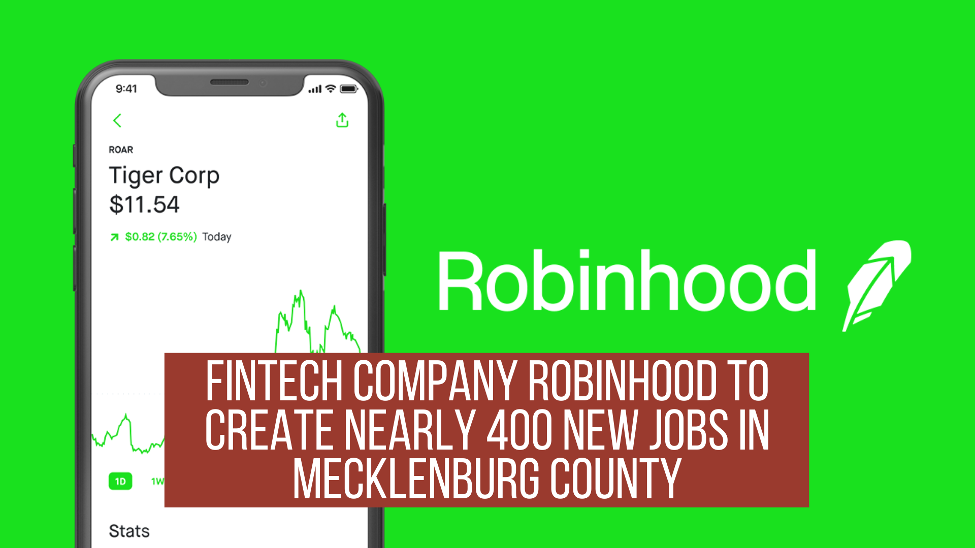 Fintech Company Robinhood to create nearly 400 New Jobs in mecklenburg county