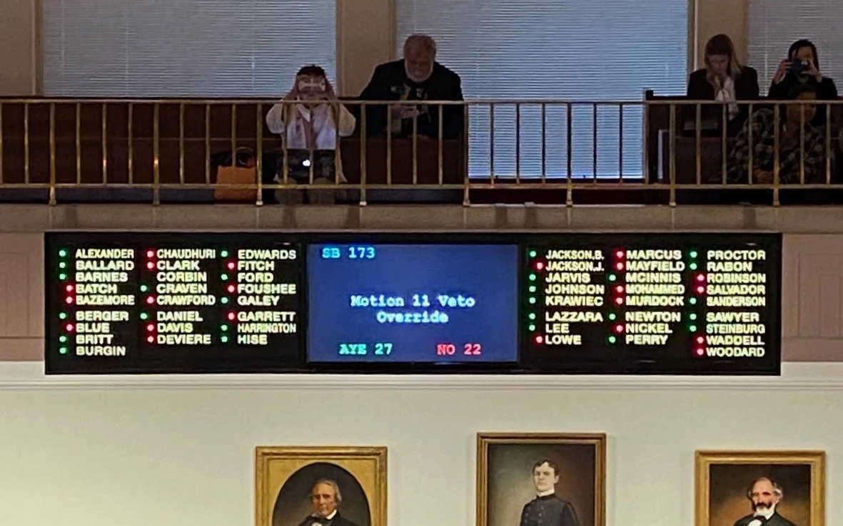 NC Senate fails to override mask veto, votes for adjournment