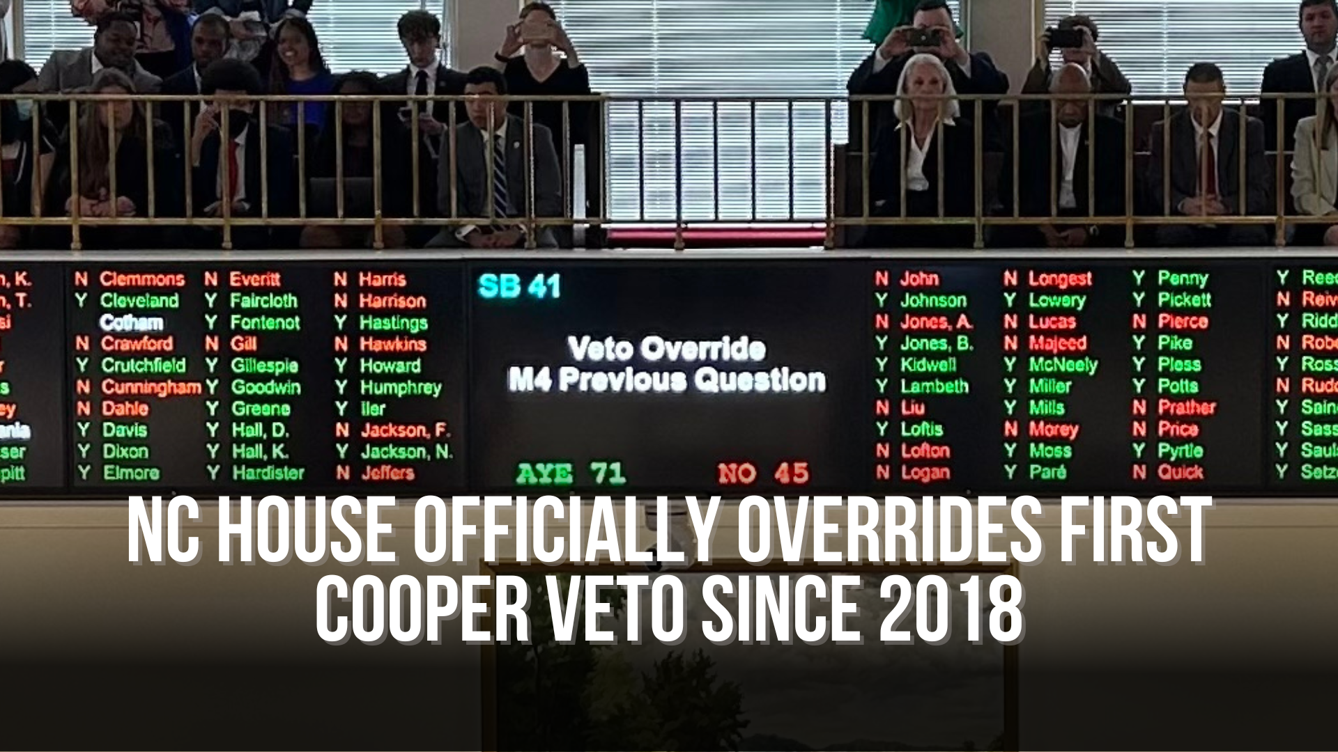 NC House officially overrides first Cooper veto since 2018