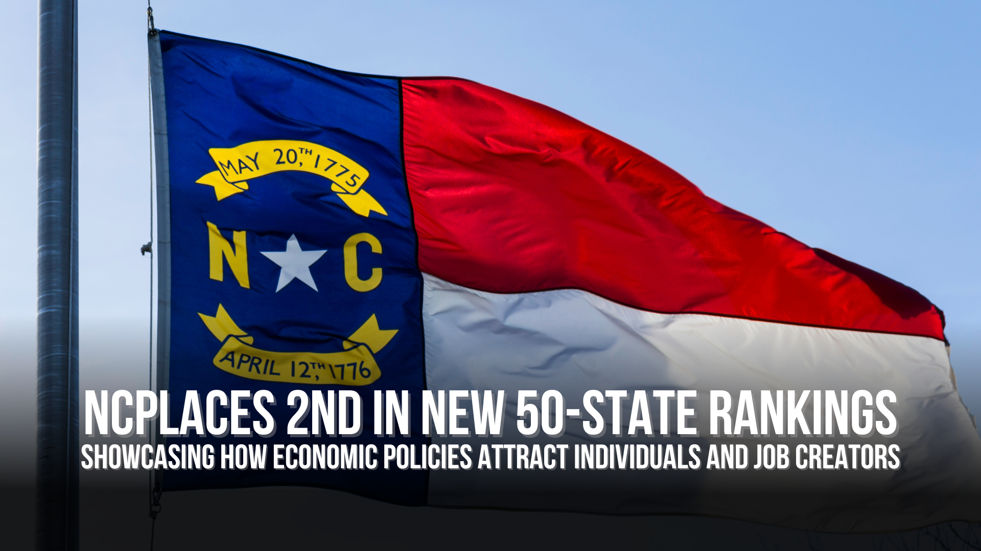 North Carolina places 2nd in new 50-state rankings showcasing how economic policies attract individuals and job creators