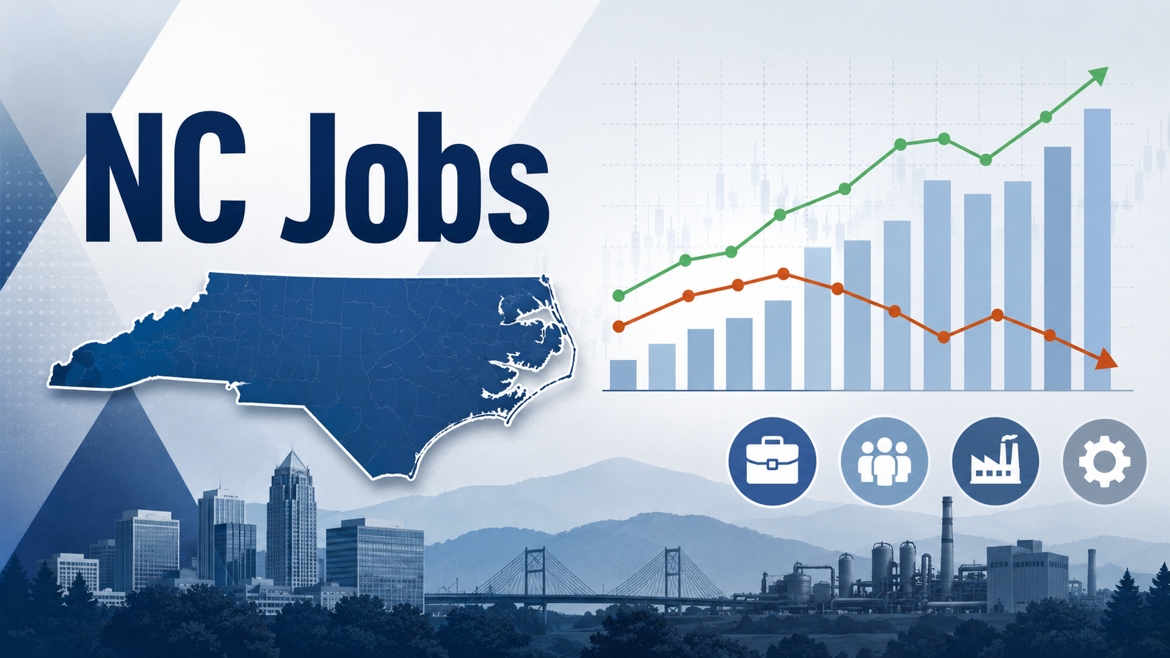 North Carolina unemployment rate holds at 3.7% as labor market shows mixed signs