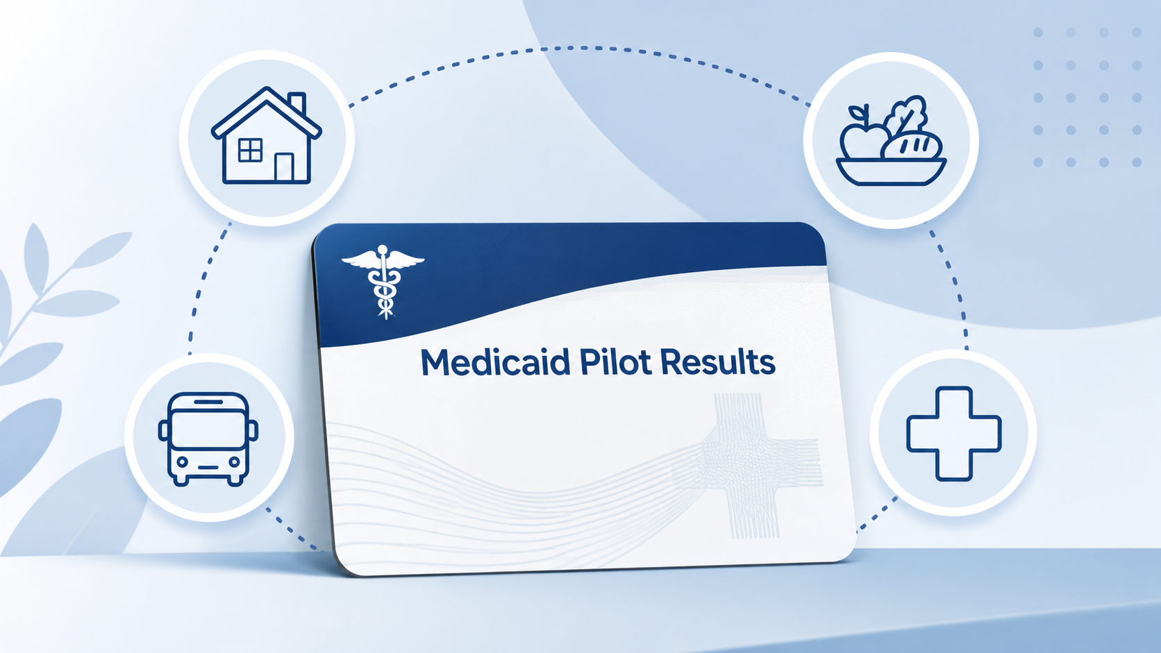 NCDHHS says Healthy Opportunities Pilots reduced Medicaid costs