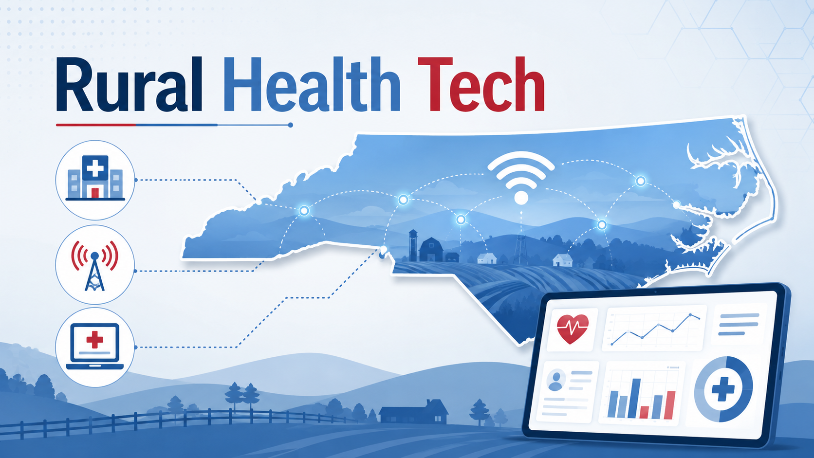 NCDHHS, NCDIT announce rural health technology programs