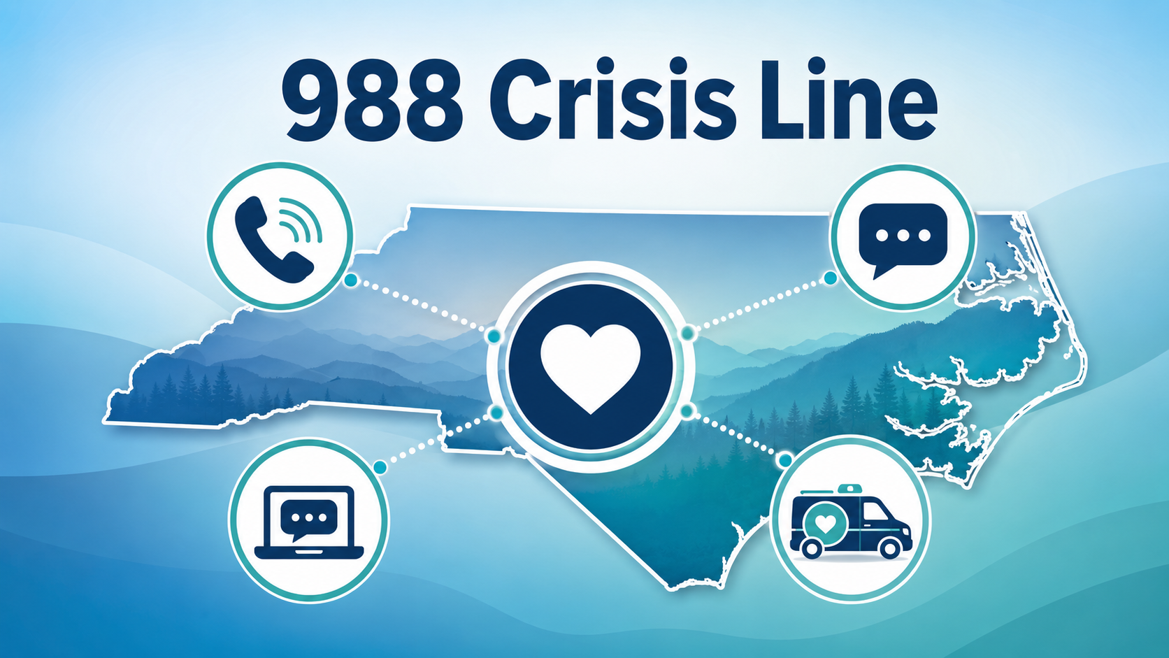 Use of North Carolina’s 988 crisis line has more than doubled since launch