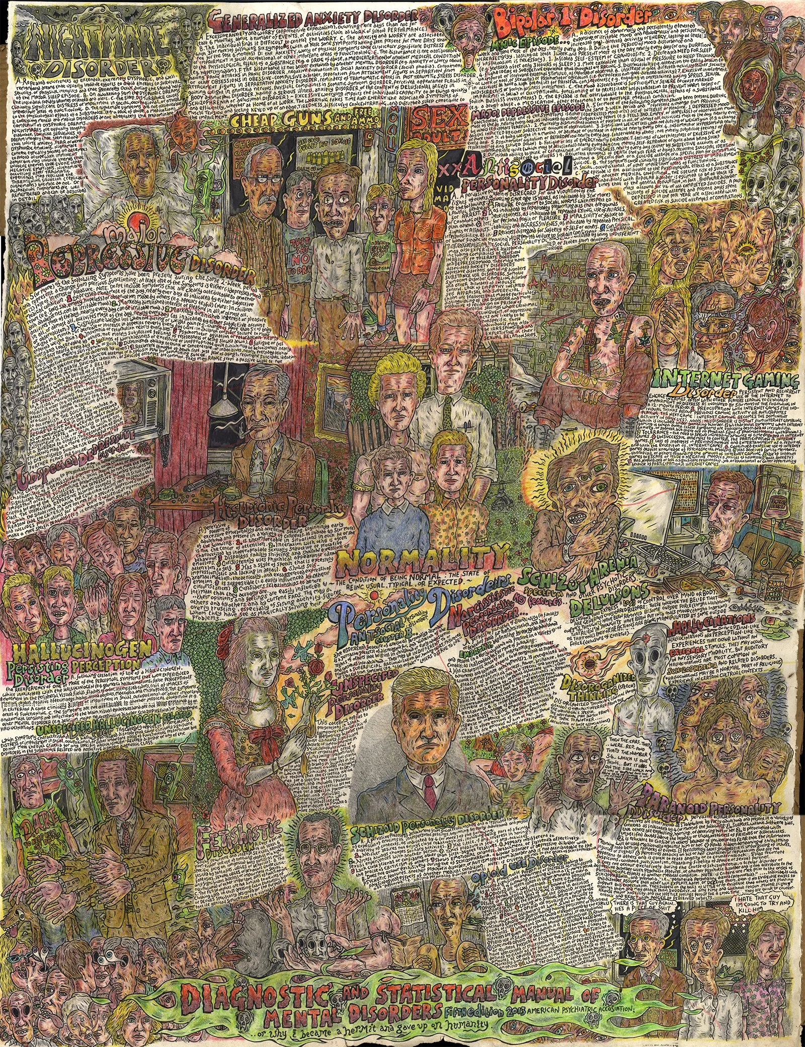 Diagnostic and Statistical Manual of Mental Disorders, Fifth Edition