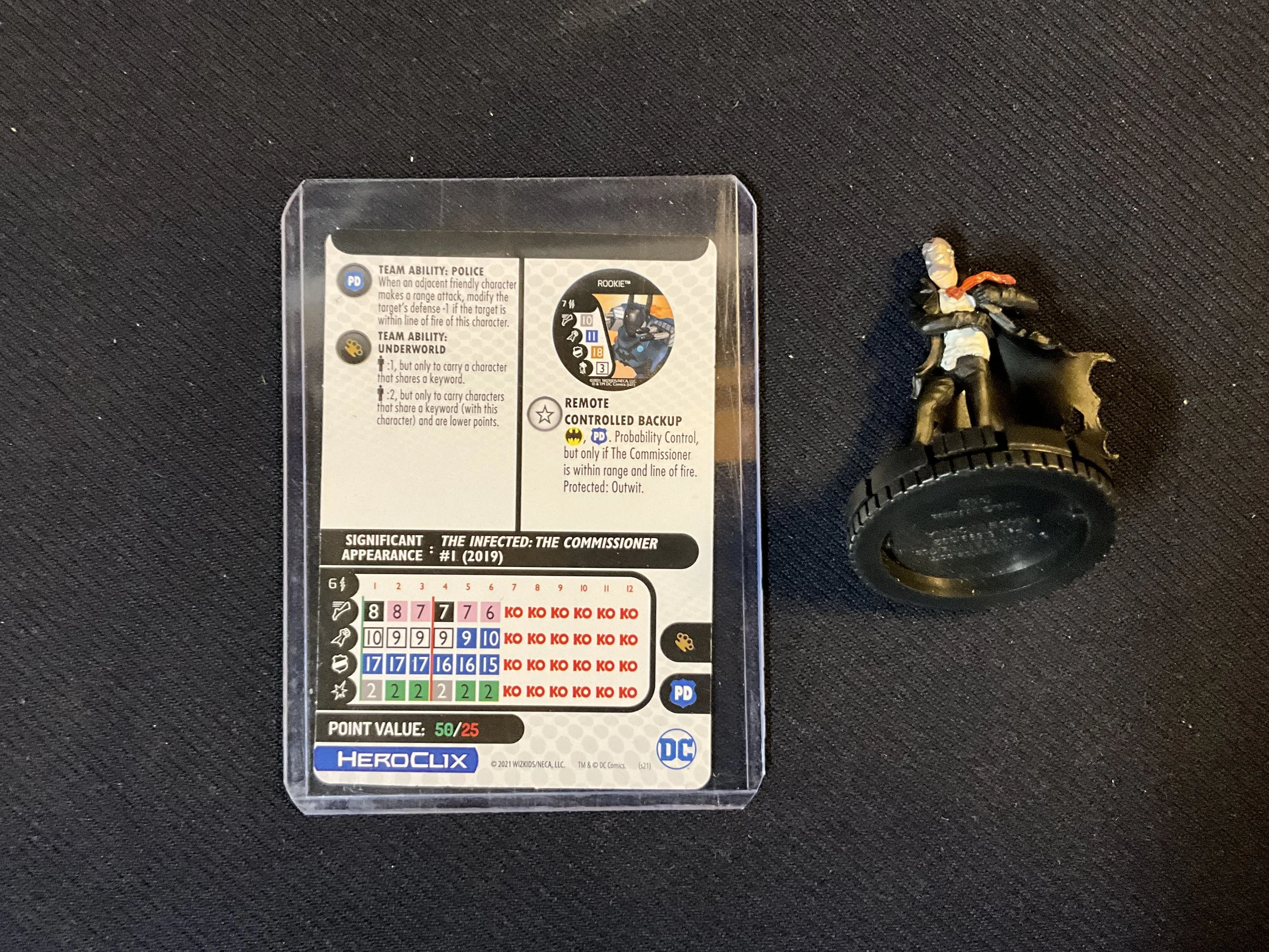 Heroclix Chase - The Commissioner 67 Wonder Woman 80th