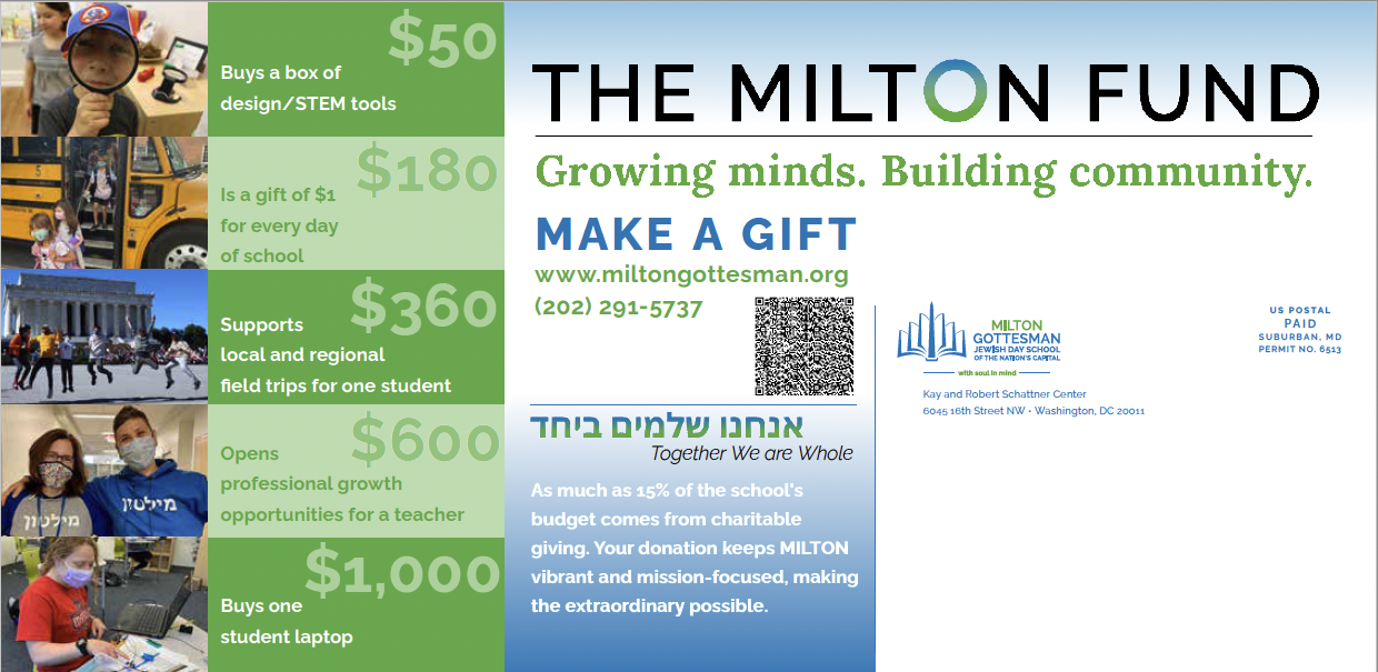 Milton Fund Oversized postcard back.png