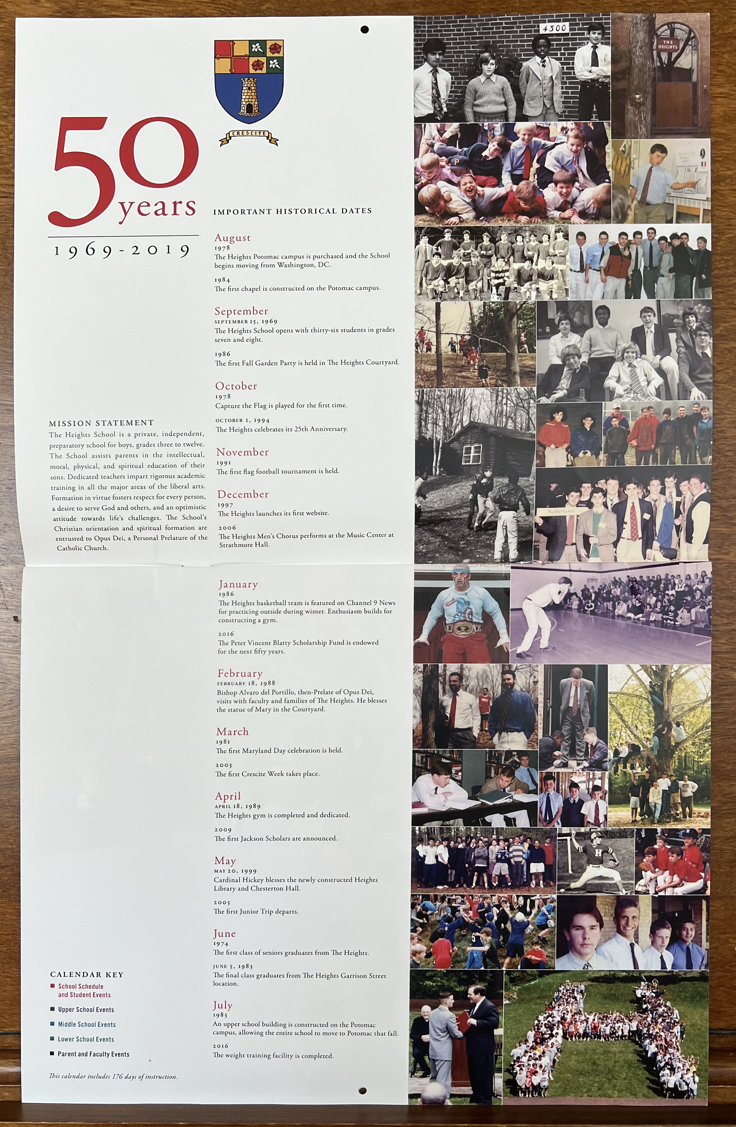 Vertical timeline of the School's history