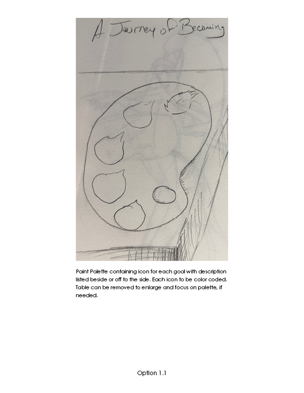 Maret Portrait_Sketches_v1.png