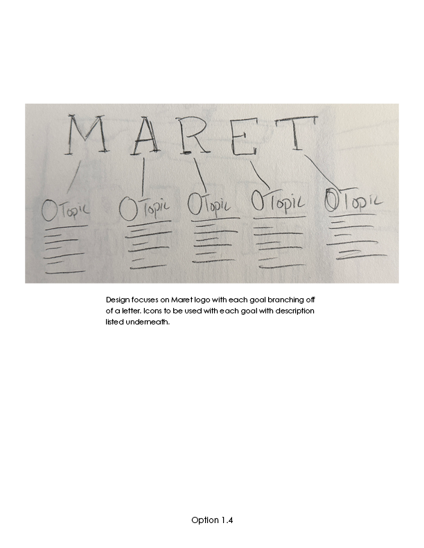 Maret Portrait_Sketches_v14.png