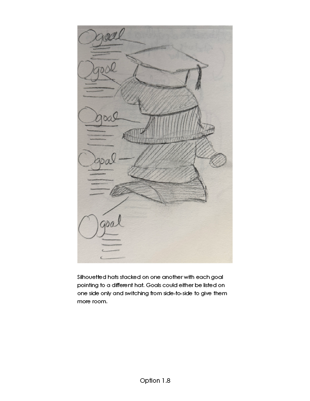 Maret Portrait_Sketches_v18.png