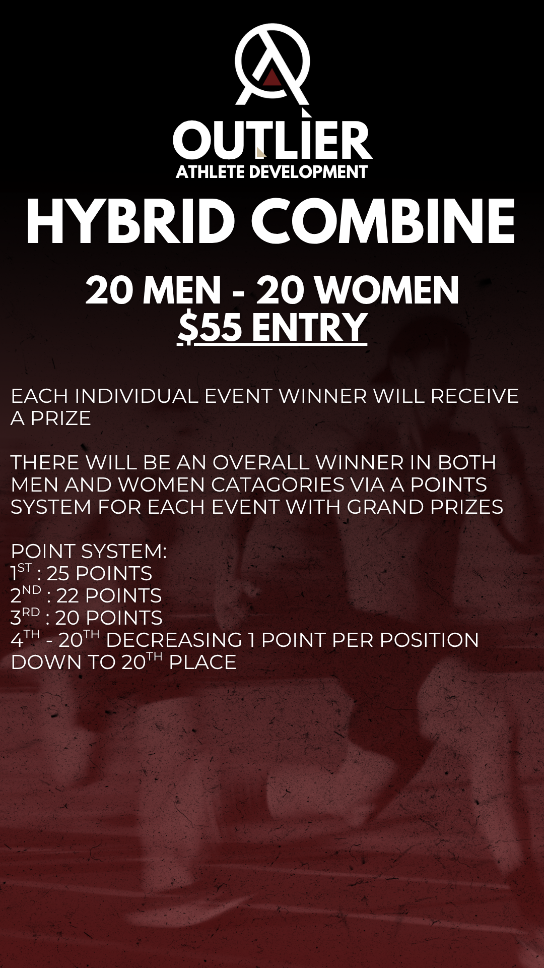 Outlier YouTube (1080 x 1350 px) (3).png