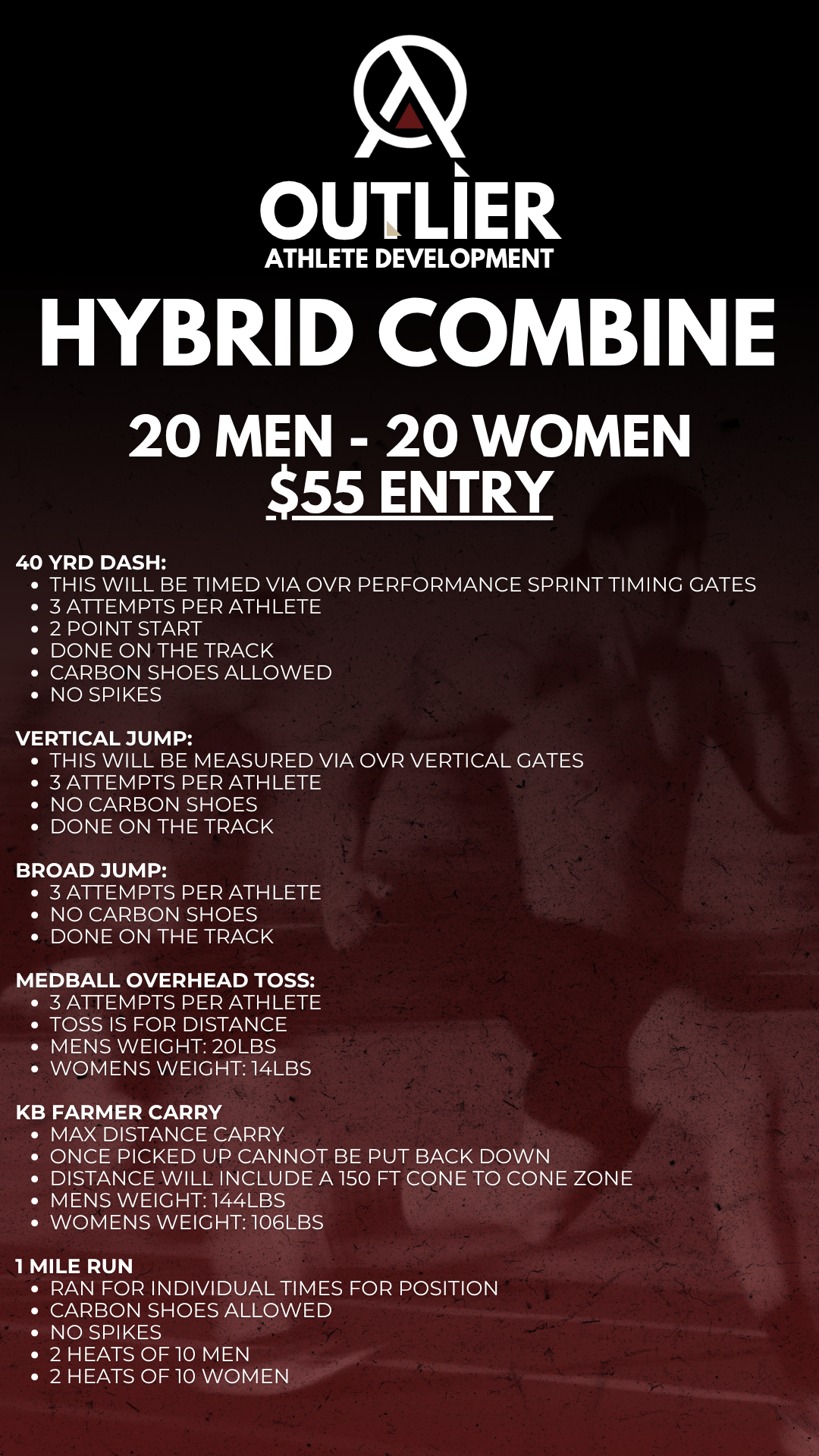 Outlier YouTube (1080 x 1350 px) (2).png