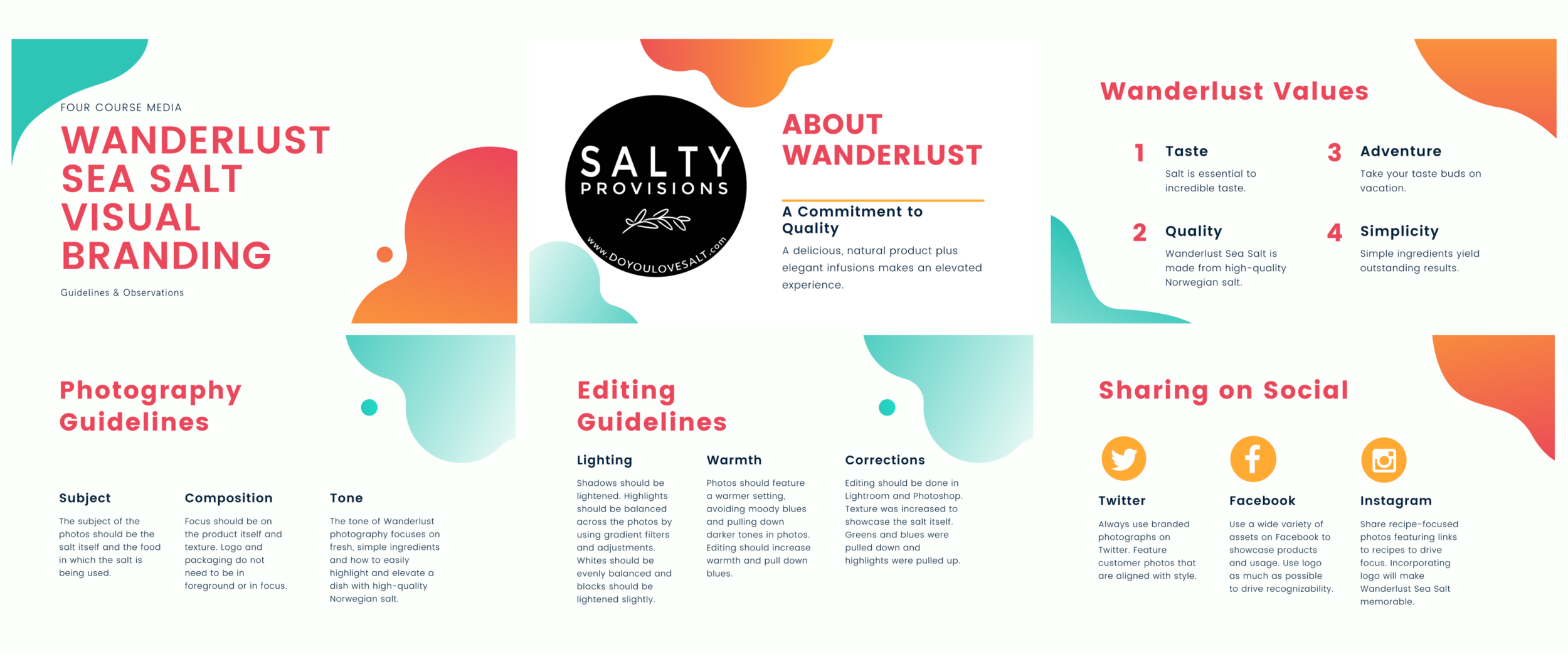Brand Identity Guidelines — Four Course Media