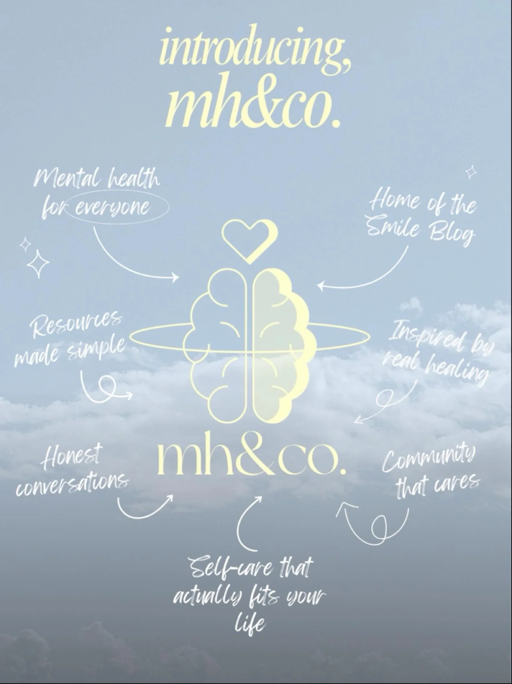 As 2025 ends, it marks 5 years since SMILE BLOG was created in December of 2020. I am excited to expand on SMILE BLOG and introduce mh&amp;co. &ndash; the new home for everything I love about mental health: community, resources, and self-care.&nbsp;T