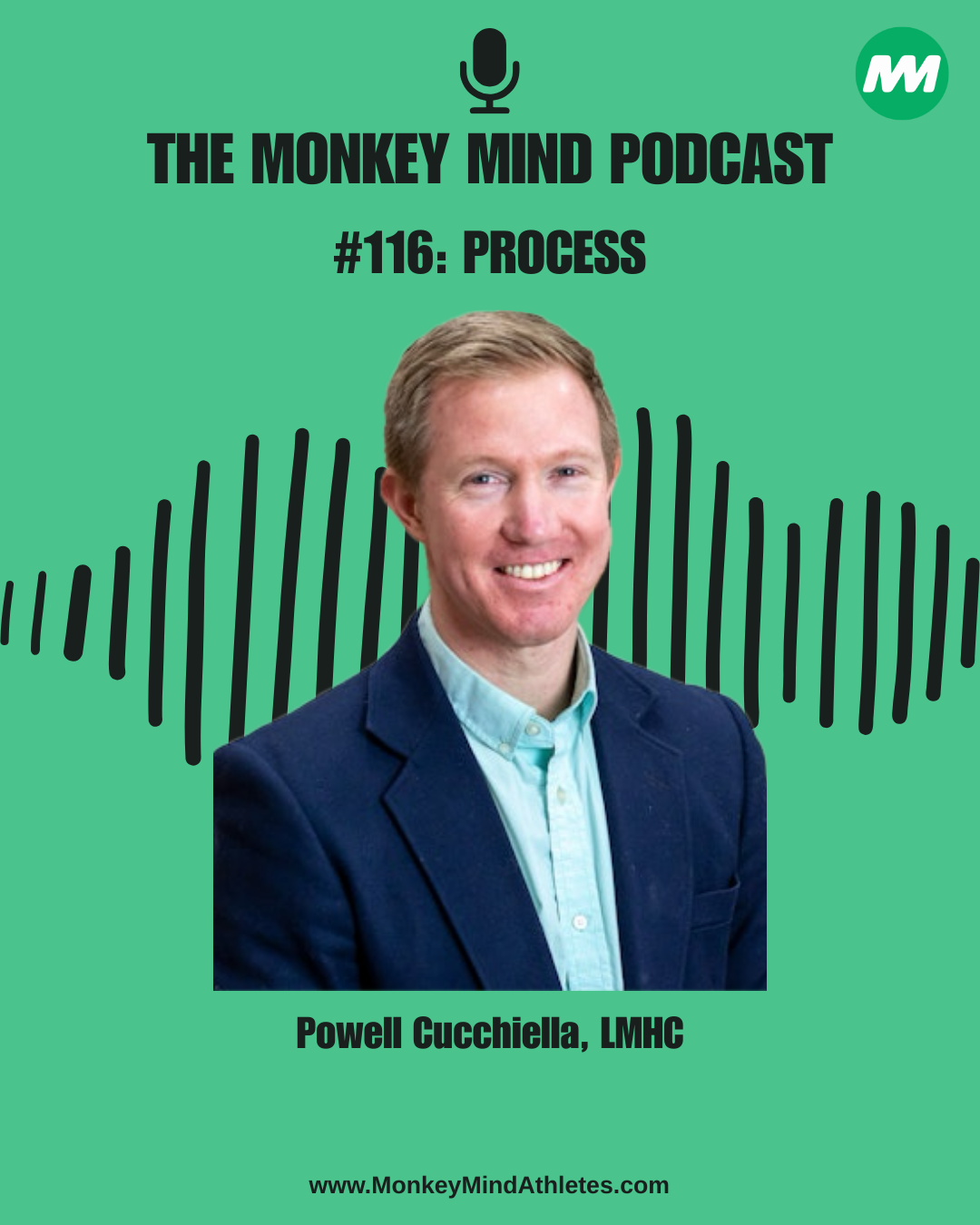 Monkey Mind Podcast Episode #116 Process by Powell Cucchiella